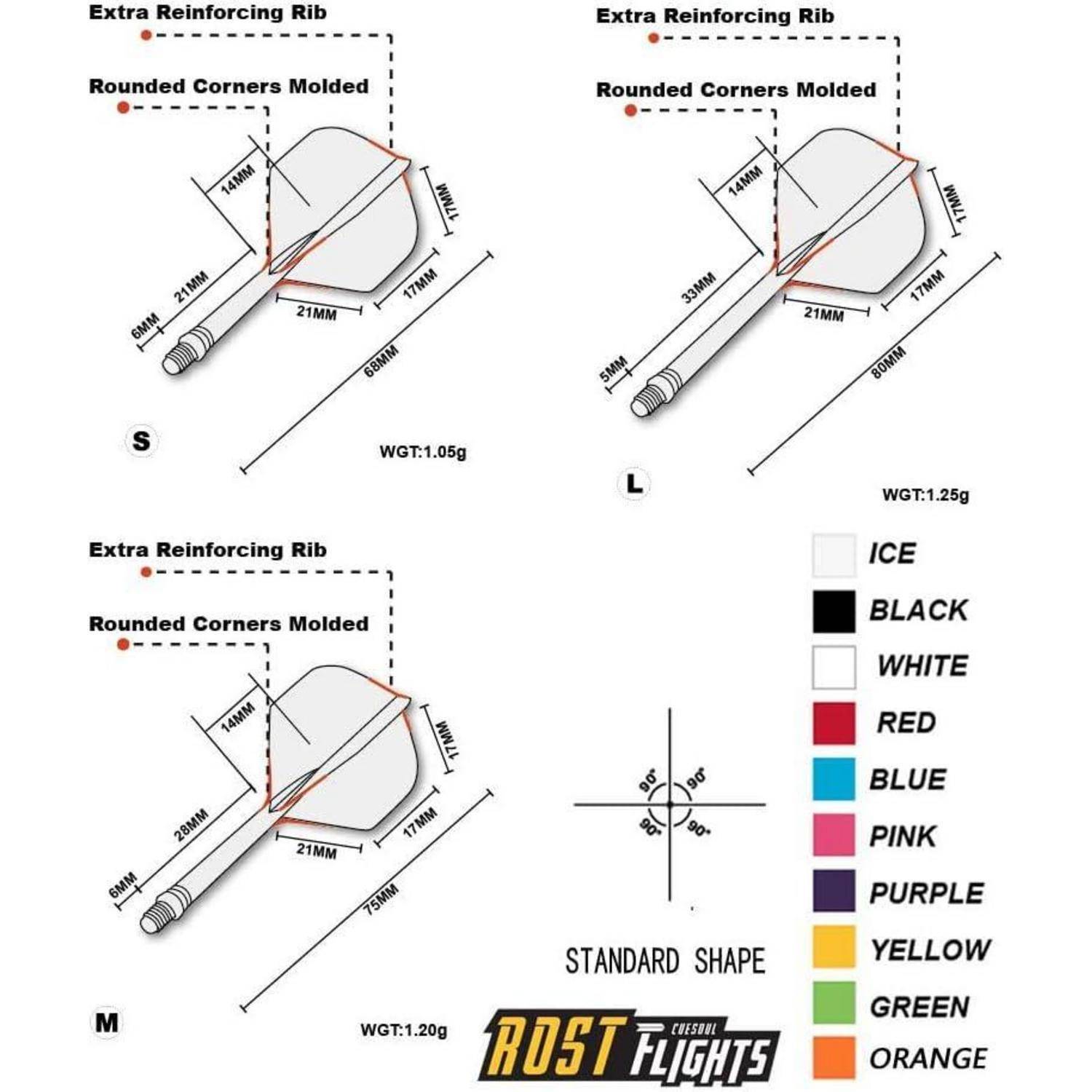 Diagramm zeigt Dartflügel-Größen S, L, M mit Gewichten 1,05g, 1,25g, 1,20g, hebt Merkmale wie zusätzliche Verstärkungsrippe hervor. Farbschlüssel enthalten.