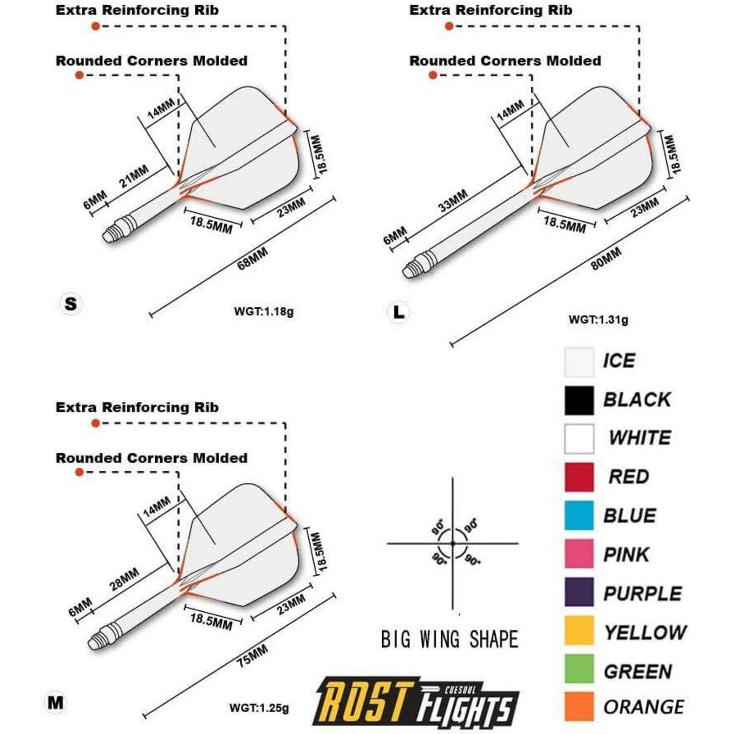 Diagramm zur Darstellung der Abmessungen und Farben von Dartflights in den Größen S, M und L, mit zusätzlichen verstärkenden Rippen und geformten Ecken.