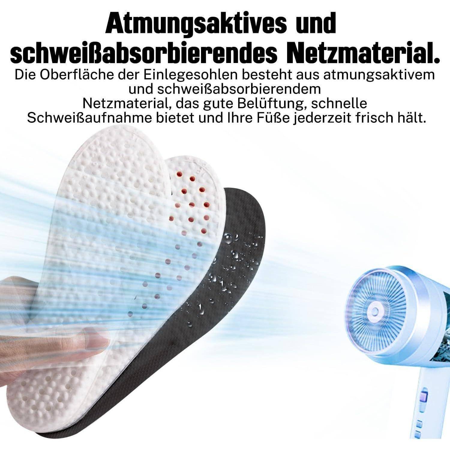 Atmungsaktives und schweißabsorbierendes Netzmaterial. Eine Schuheinlage mit atmungsaktivem, schweißabsorbierendem Netzgewebe und eine erfrischende Brise, dargestellt durch einen Ventilator rechts.