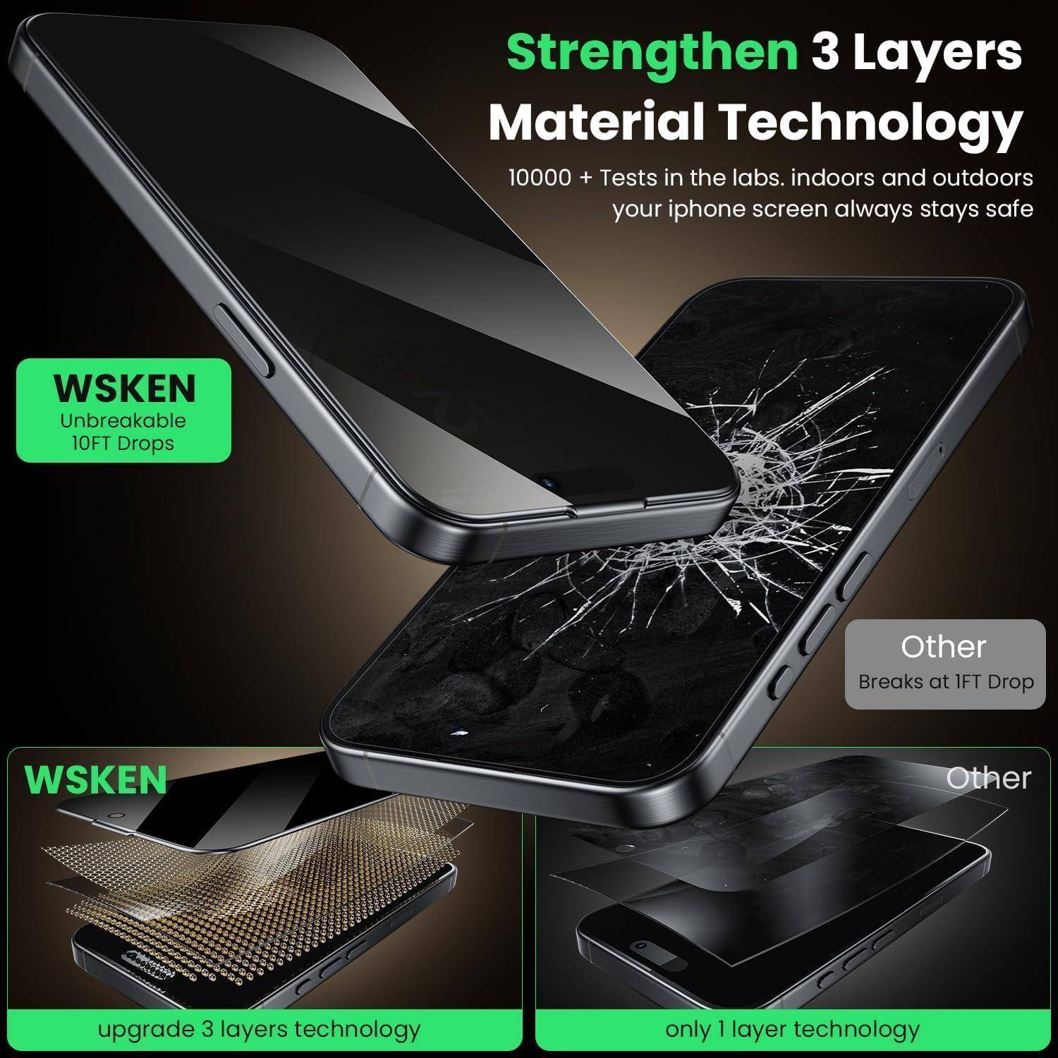 iPhone 16 Pro Panzerglas Displayschutzfolie 9H Privacy Anti Spy 2er