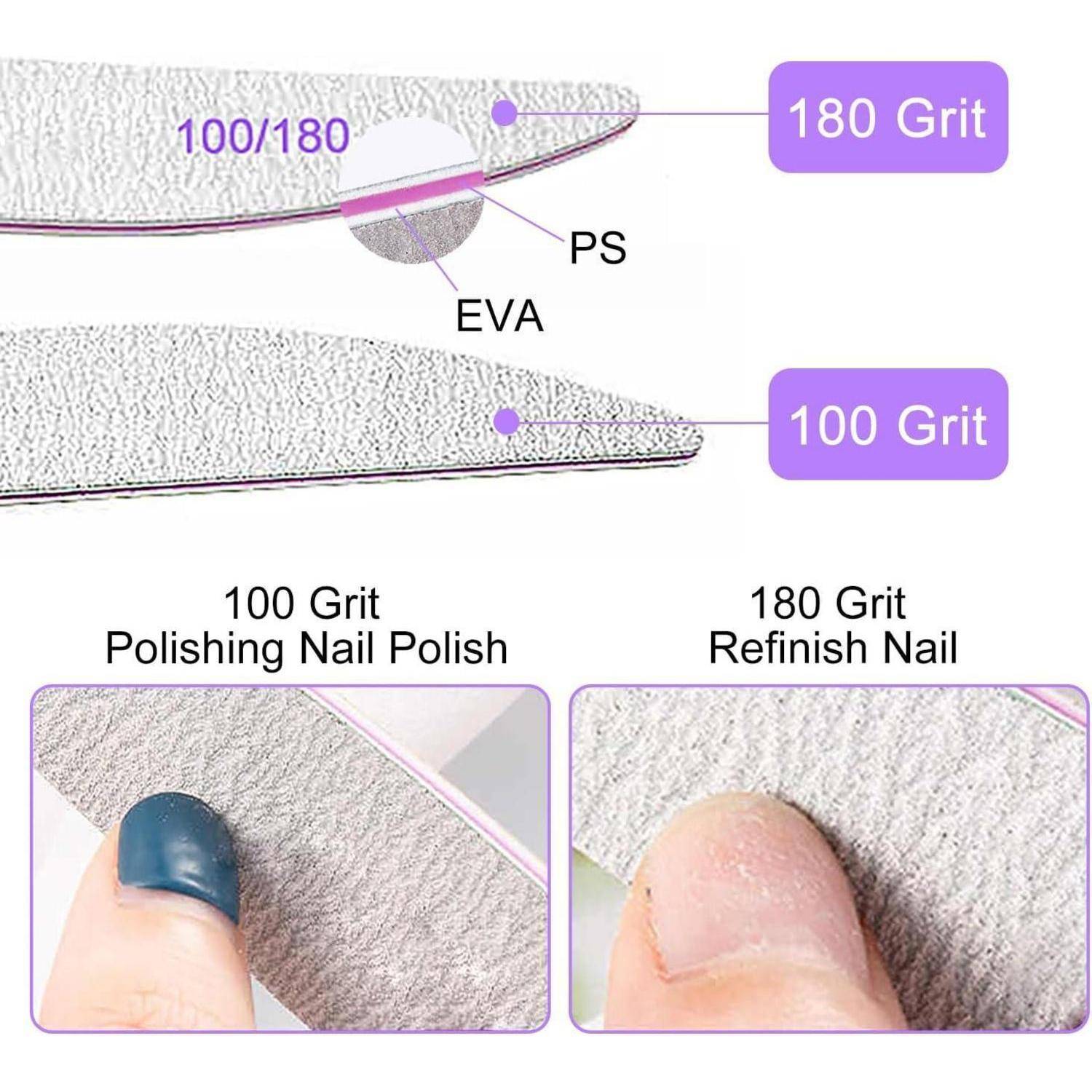 Nagelpufferblöcke mit zwei verschiedenen Körnungen: '100/180' und '180', die unterschiedliche Oberflächen hervorheben. Bilder zeigen das Polieren von Nägeln mit den jeweiligen Körnungstypen.