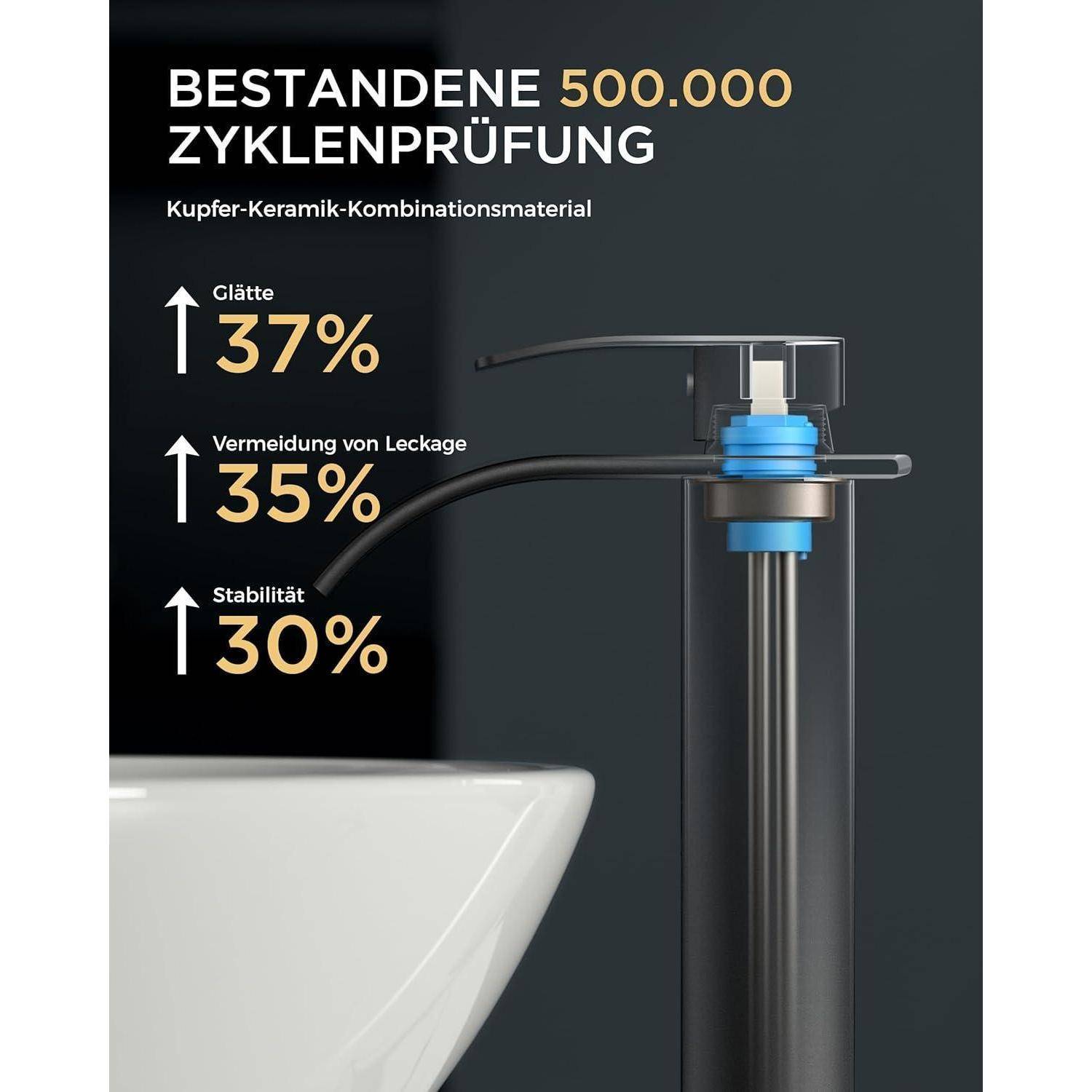 Wasserhahn Bad Schwarz Wasserfall Waschtischarmatur Auslaufhöhe 220mm