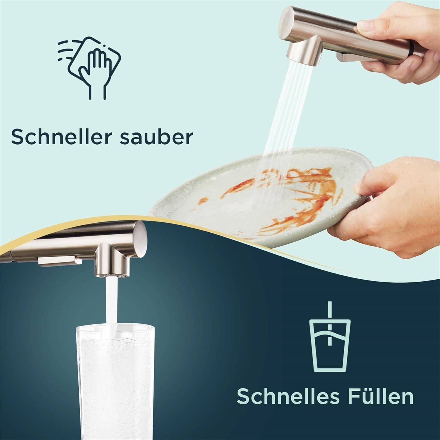 Eine Hand spült einen schmutzigen Teller unter einem Wasserhahn, beschriftet mit 