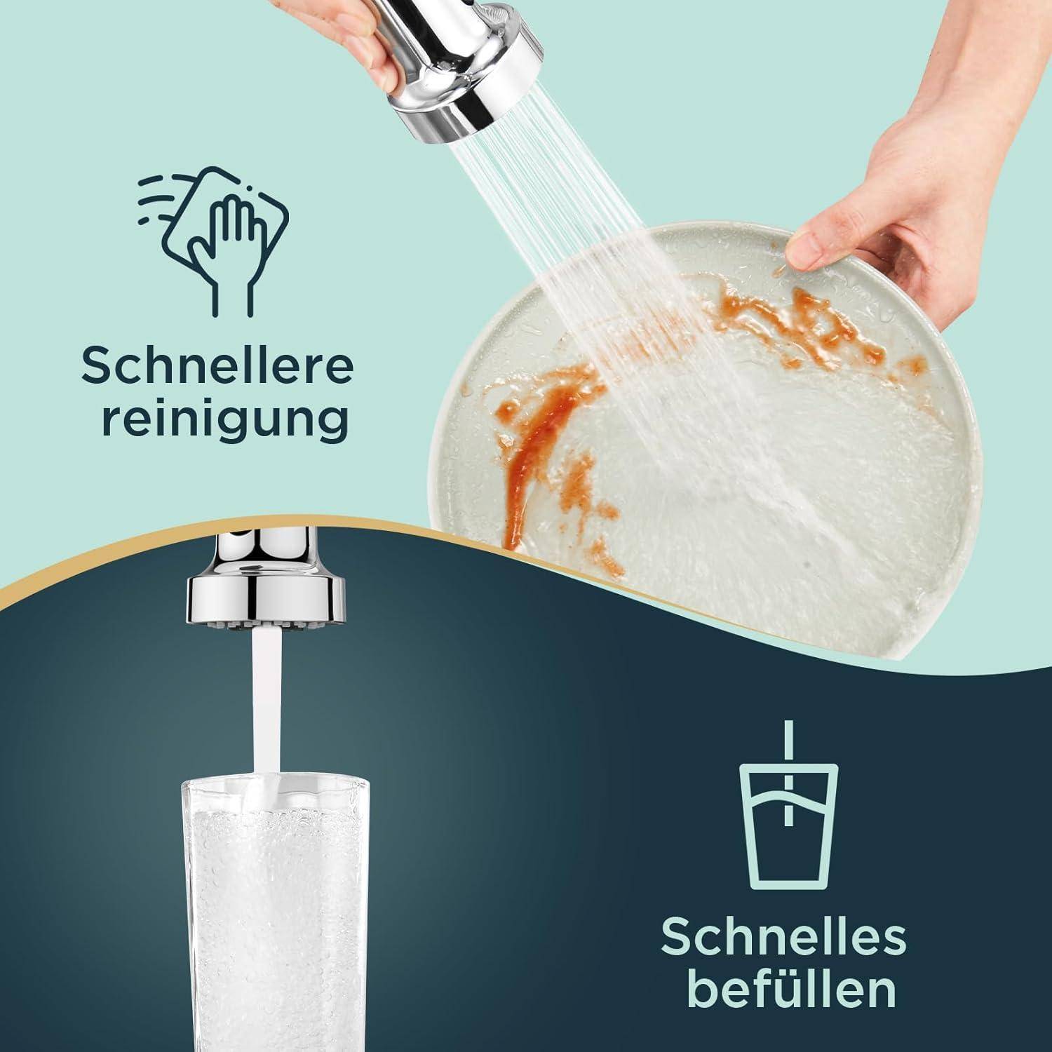 Ausziehbarer Wasserhahn Küche Edelstahl 360°Drehbar Brause Poliertes