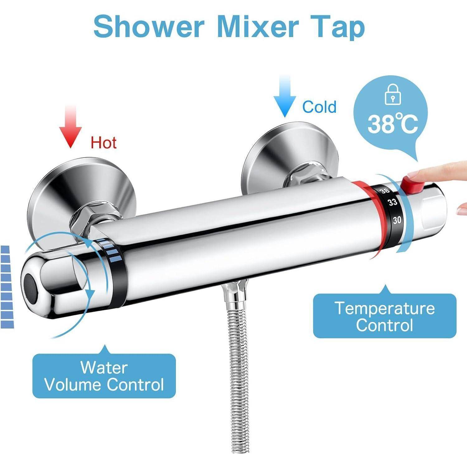 Duscharmatur-Diagramm mit Darstellung der Warm- und Kaltwasserbedienelemente, Temperatur auf 38°C eingestellt, mit einstellbaren Wasser-Volumen- und Temperaturreglern.