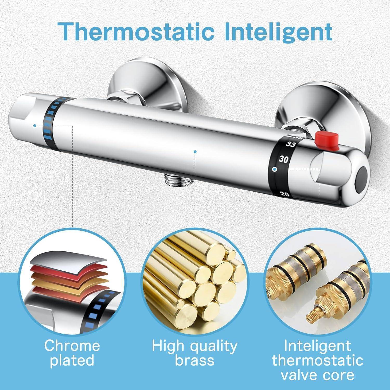 Thermostatventil mit Querschnittsansichten, die Verchromung, hochwertiges Messing und einen intelligenten thermostatischen Kern zeigen.