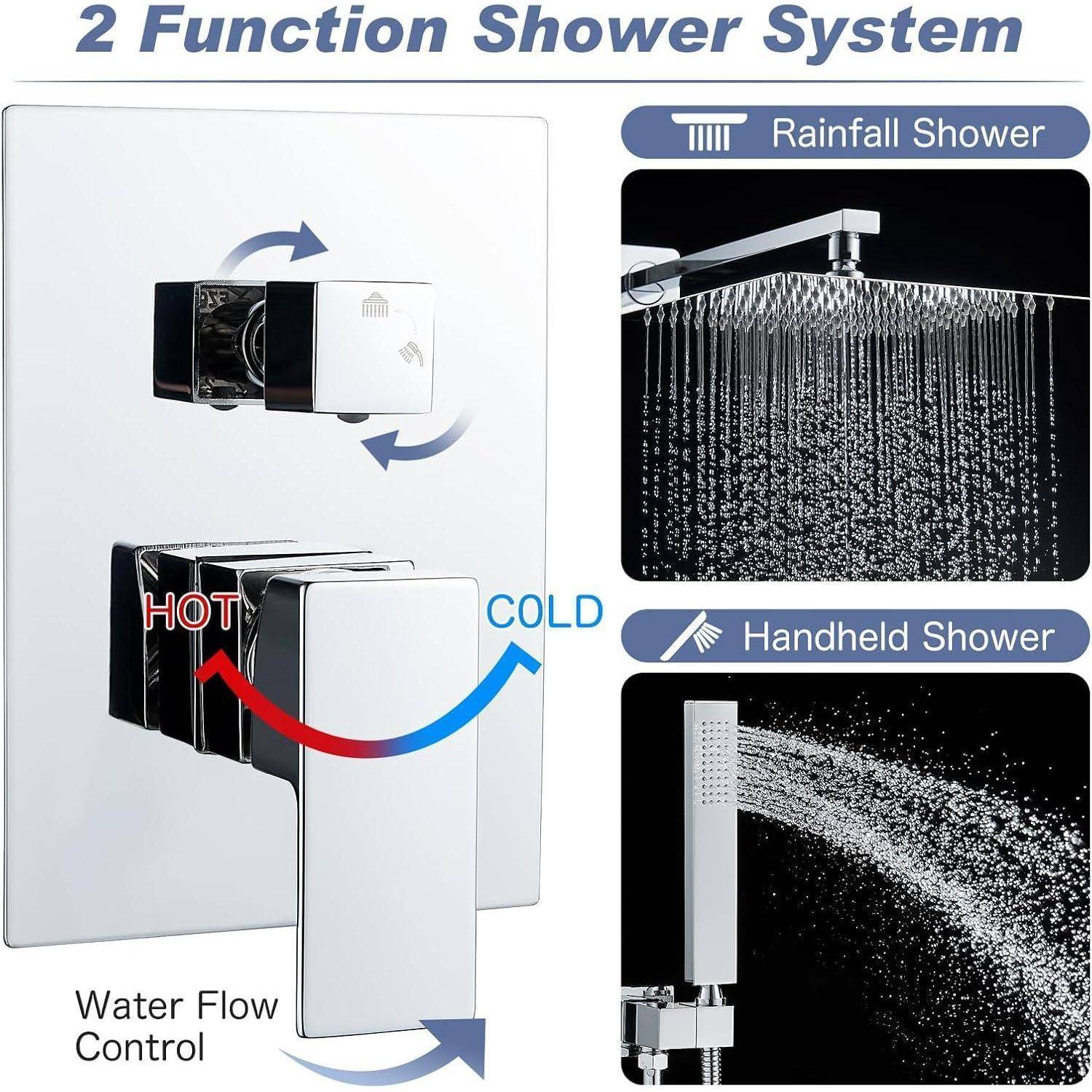 2-Funktionen Duschsystem mit Regendusche und Handbrause. Inklusive Wasserflussregulierung und Temperatureinstellungsgriff.