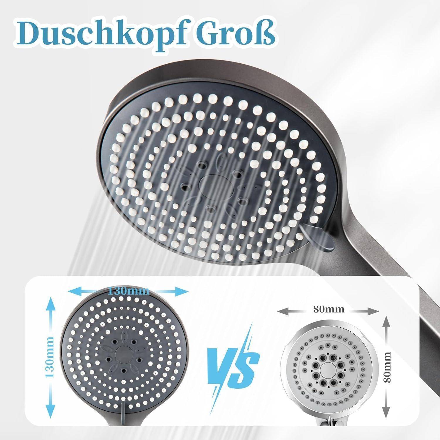 Illustration eines großen Duschkopfes: Vergleich zwischen zwei Duschköpfen mit 130 mm Durchmesser und 80 mm Durchmesser, mit der Beschriftung „VS