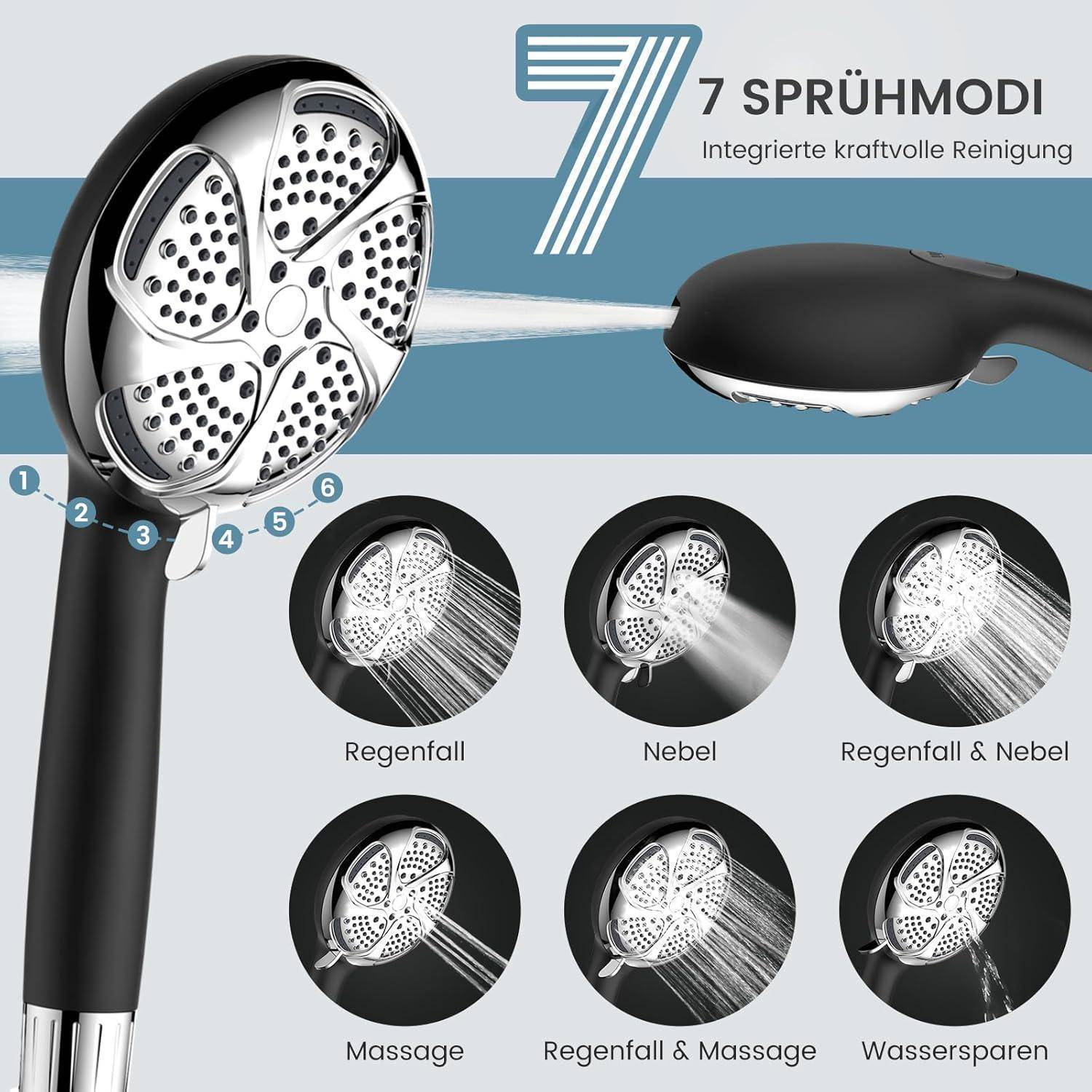 Duschkopf mit sieben Sprühmodi: ‚Regenfall,' ‚Nebel,' ‚Regenfall & Nebel,' ‚Massage,' ‚Regenfall & Massage,' ‚Wasserstrahl.