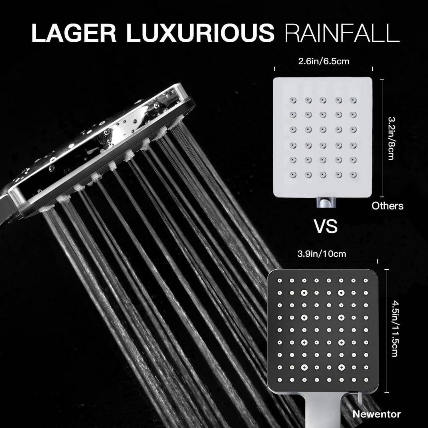 Newentor' Duschkopf-Vergleich mit 'Anderen'; Newentor-Größe: 4,5 Zoll/11,5 cm, andere: 3,2 Zoll/8 cm. Betont größeren, luxuriösen Regenduscheffekt.