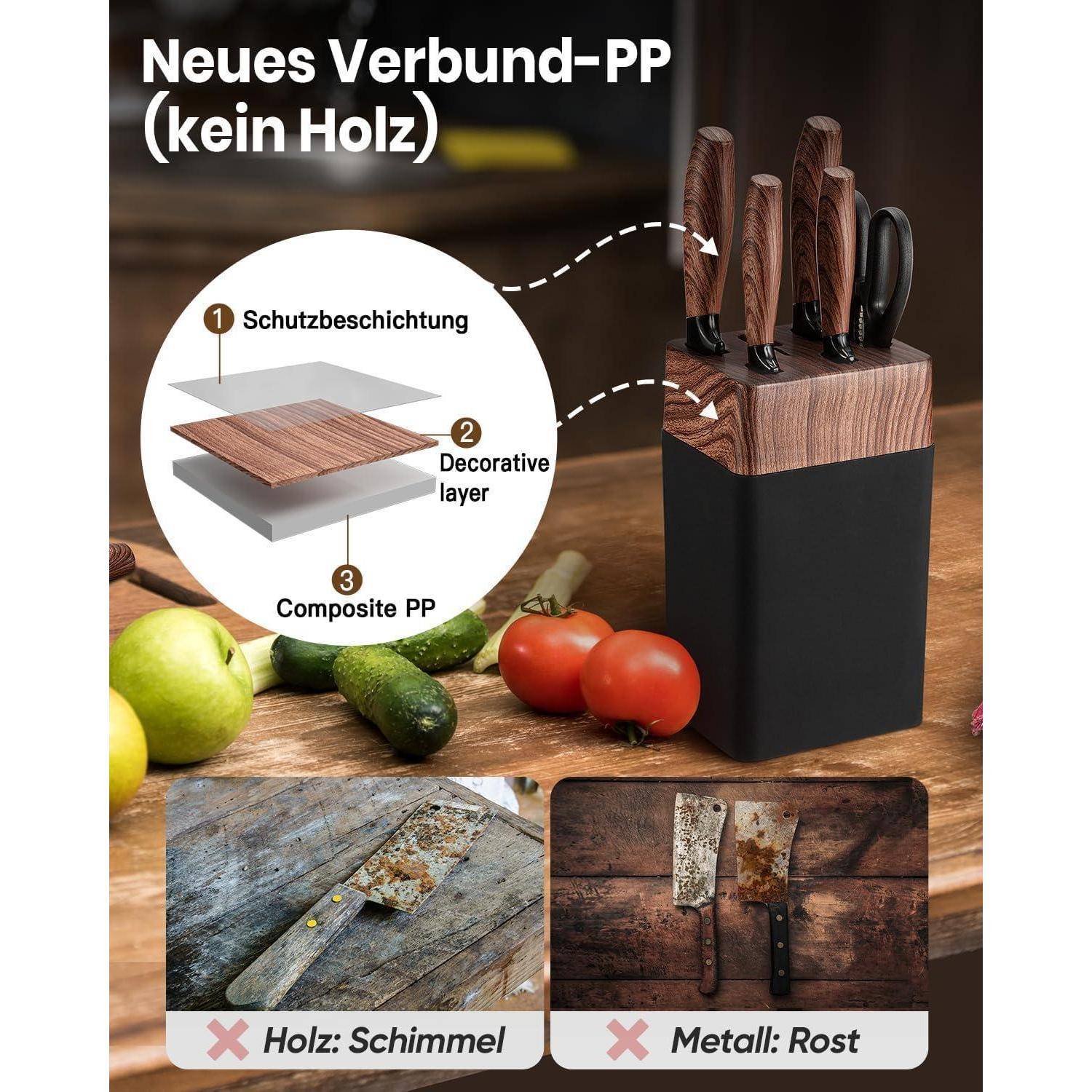 Bild eines Messerblocks mit fünf Messern, beschriftet mit 