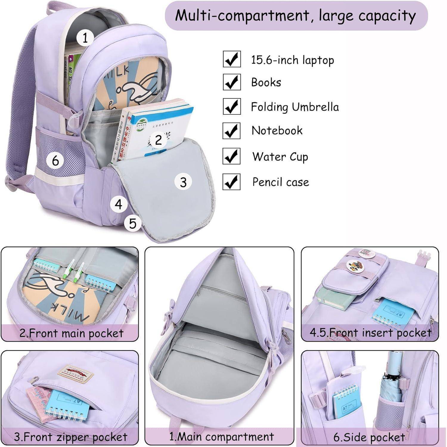 Lila Rucksack mit mehreren Fächern, beschriftet: Hauptfach für einen Laptop mit 15,6 Zoll, Bücher und Regenschirm; Vorder- und Seitentaschen für Stifte und Wassertasse.