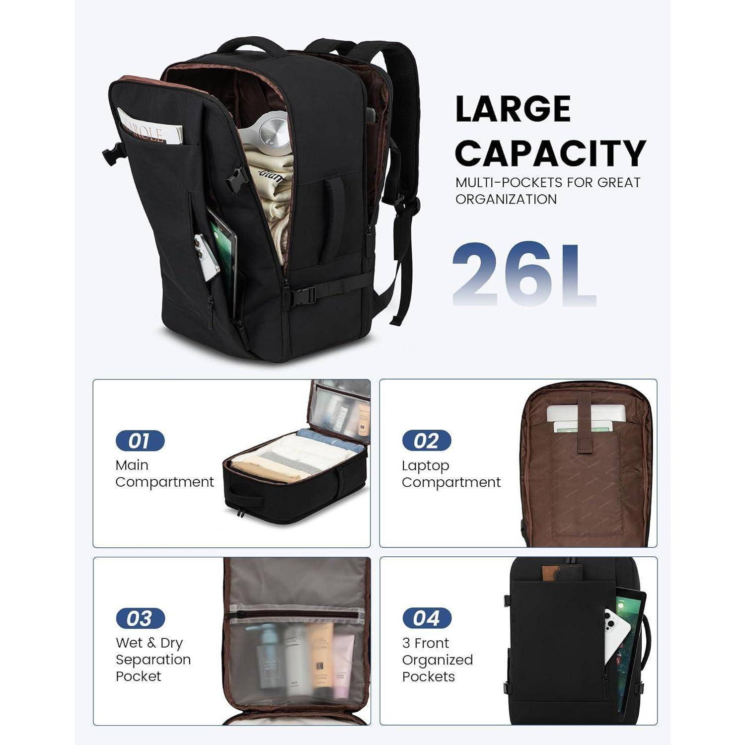 Handgepäck Rucksack 45x36x20 Easyjet Reiserucksack Flugzeug 15,6 Zoll