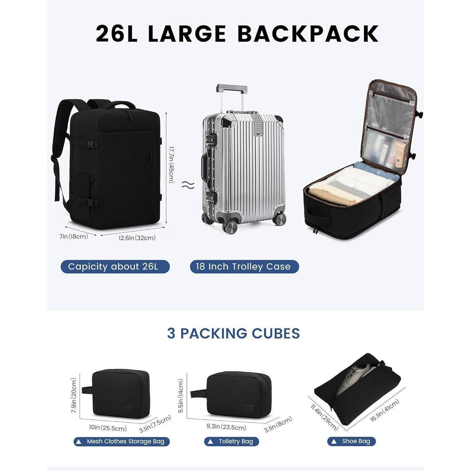 Handgepäck Rucksack 45x36x20 Easyjet Reiserucksack Flugzeug 15,6 Zoll