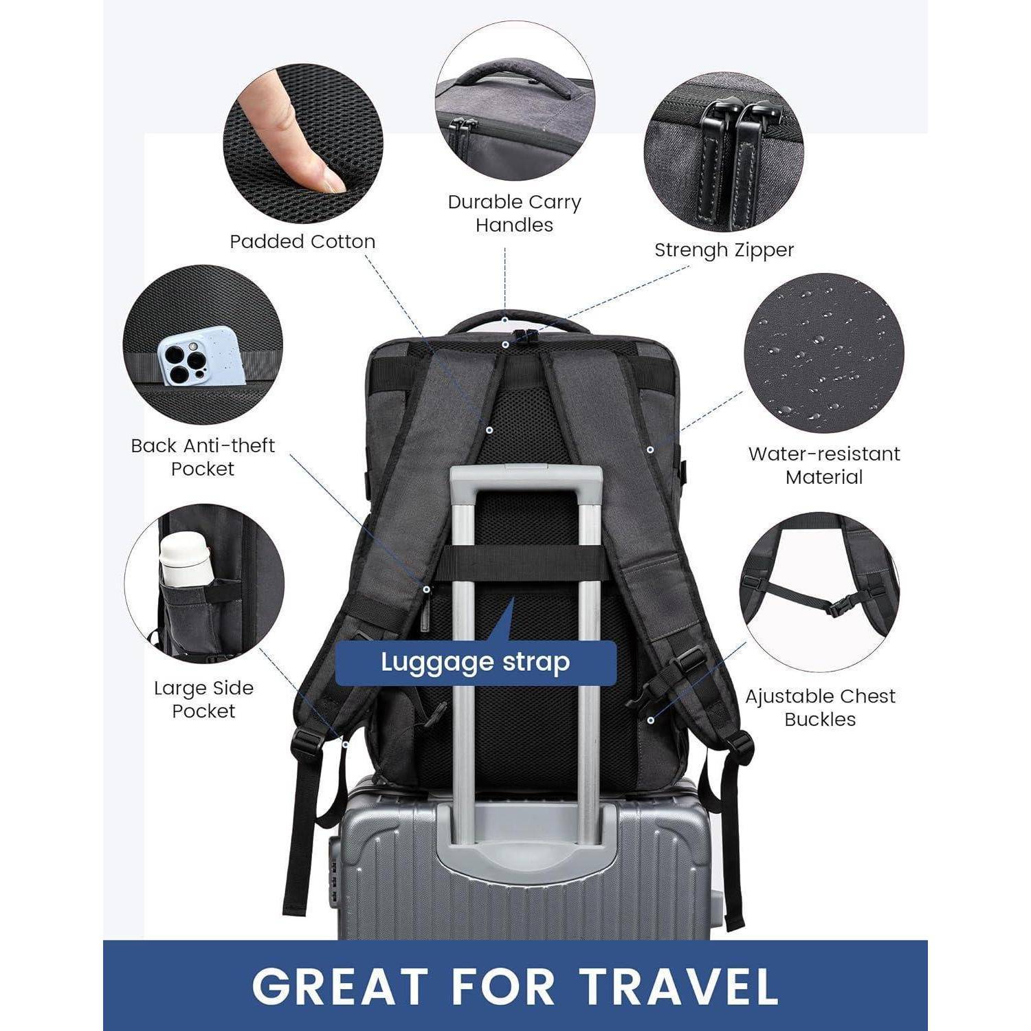 Rucksack mit beschrifteten Funktionen: gepolsterter Baumwolle, robuste Tragegriffe, starker Reißverschluss, wasserabweisendes Material, Gepäckgurt, verstellbare Brustschnallen. Text: 'Perfekt für Reisen'.