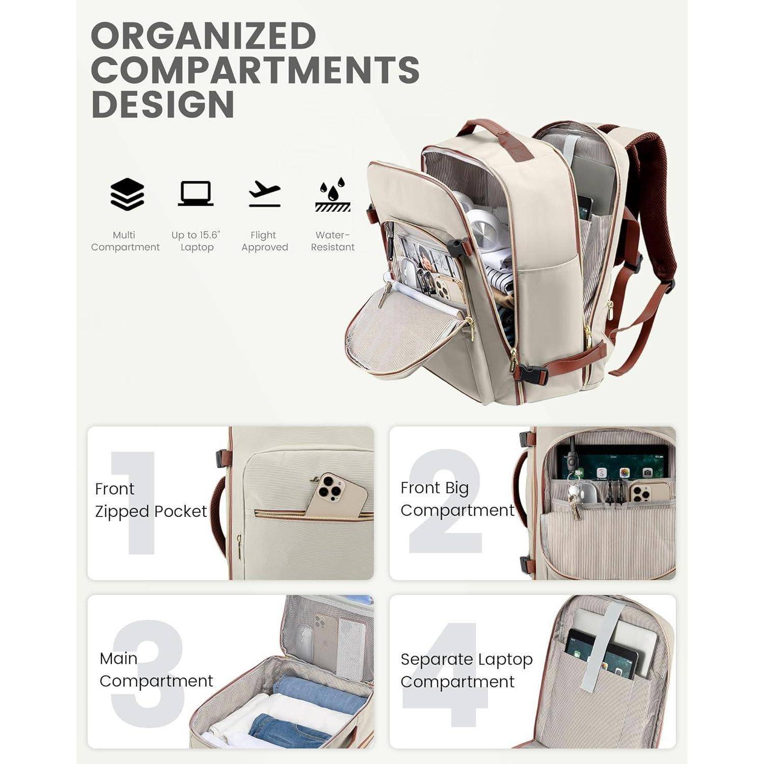 Handgepäck Rucksack 40L Damen Wasserdicht Reisetasche 17 Zoll Laptop