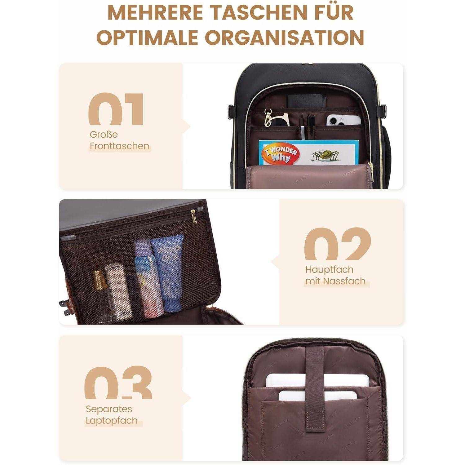 Rucksack Flugzeug Handgepäck Reiserucksack Damen Herren 17.3 Zoll