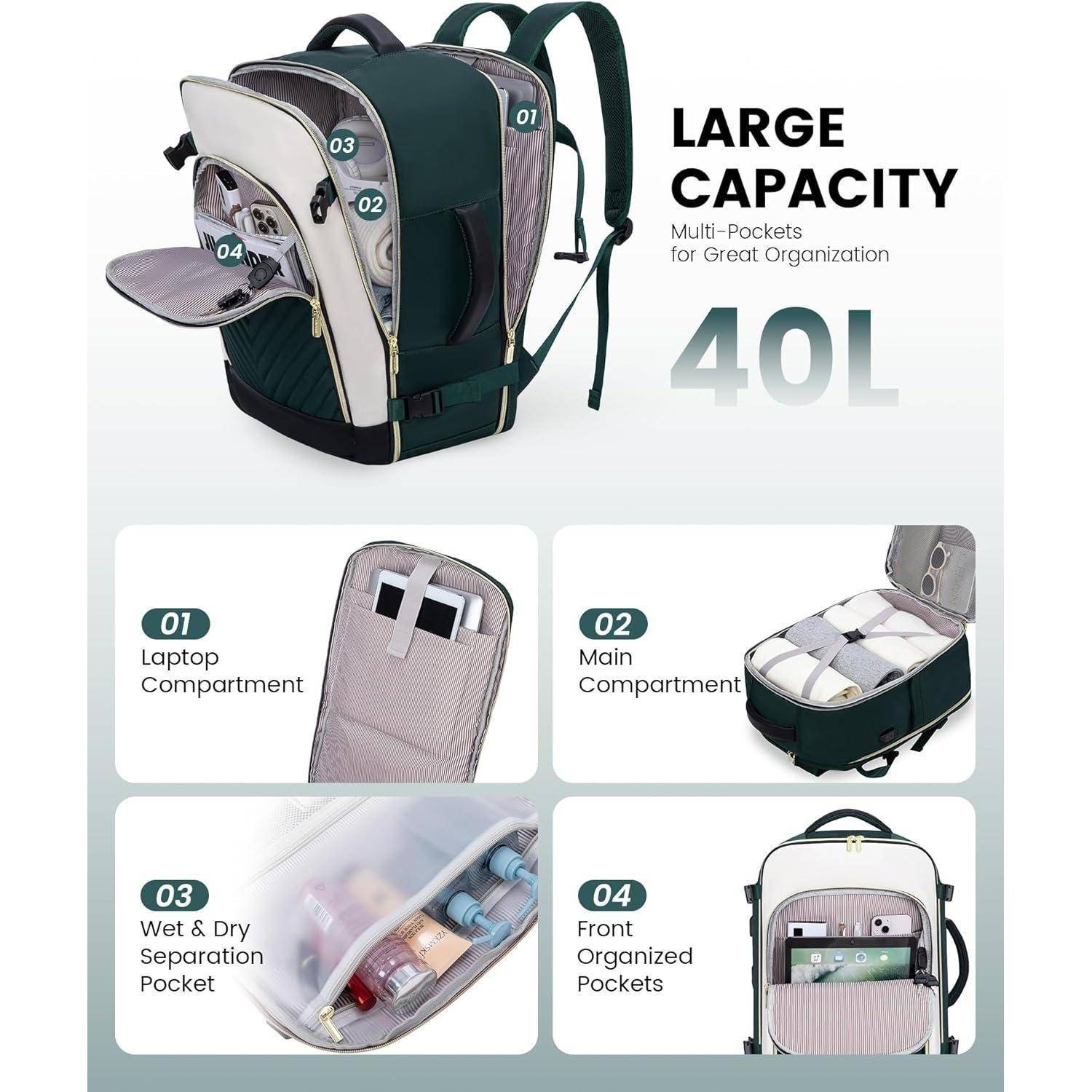 Reiserucksack Damen Handgepäck 17.3" Laptop Rucksack Wasserdicht für