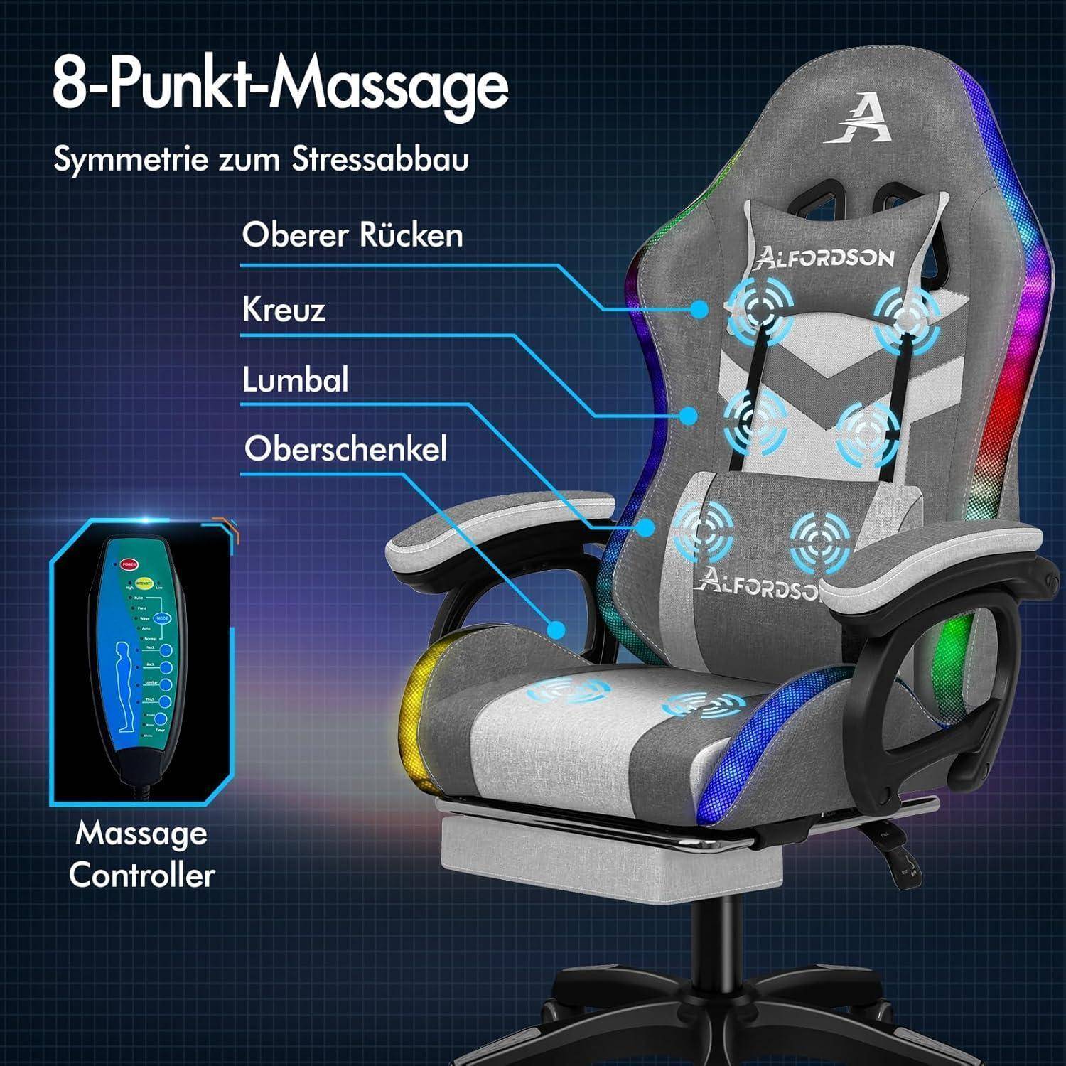 Gaming-Stuhl mit 8-Punkt-Massagefunktionen. Etiketten: Oberer Rücken, Kreuz, Lendenwirbel, Oberschenkel. Fernbedienung mit Massageoptionen.