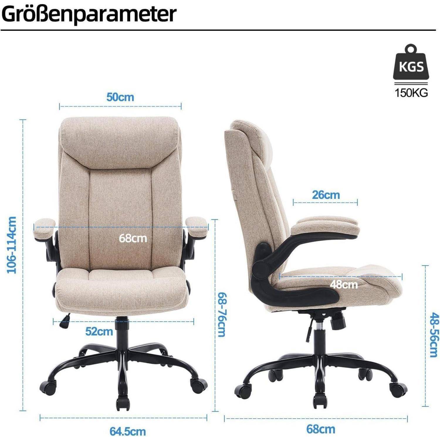 Größenparameter