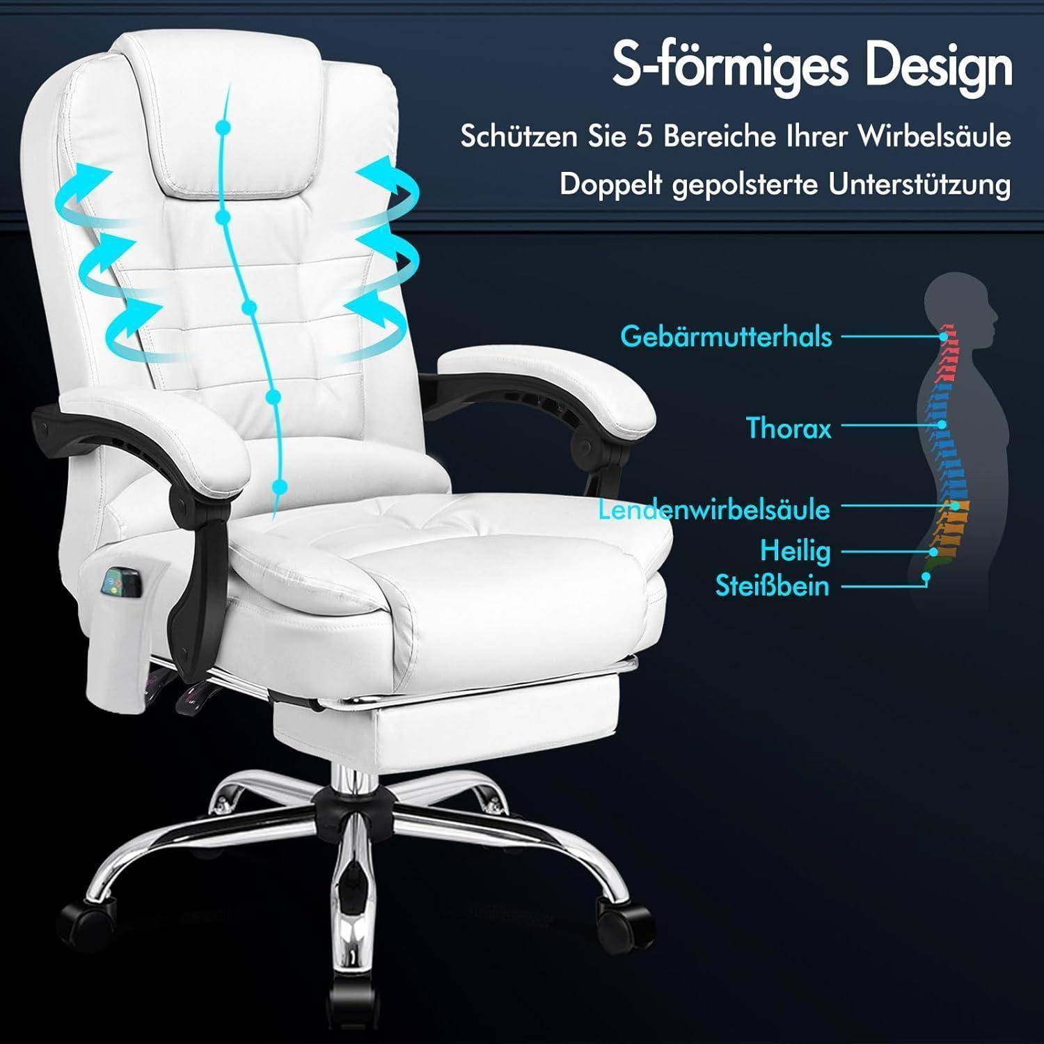 Weißer ergonomischer Bürostuhl mit S-förmigem Design, der fünf Wirbelsäutenunterstützungsbereiche hervorhebt: Cervicalwirbelsäule, Brustwirbelsäule, Lendenwirbelsäule, Kreuzbein und Steißbein.