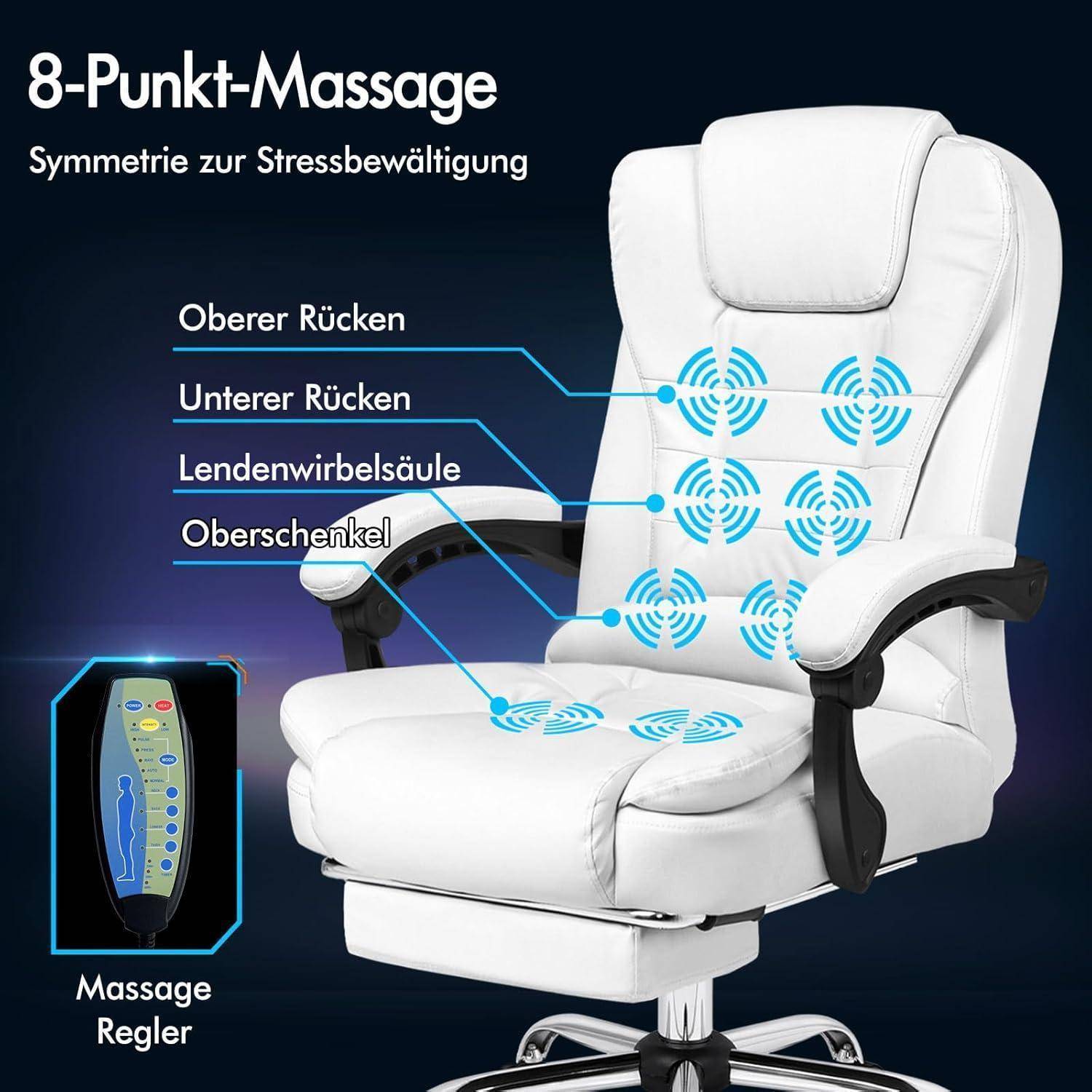 Weiße Massagestuhl mit Anzeige der '8-Punkt-Massage' Bereiche: oberer Rücken, unterer Rücken, Lendenwirbelsäule, Oberschenkel. Eingesetzte Abbildung des Massagecontrollers.