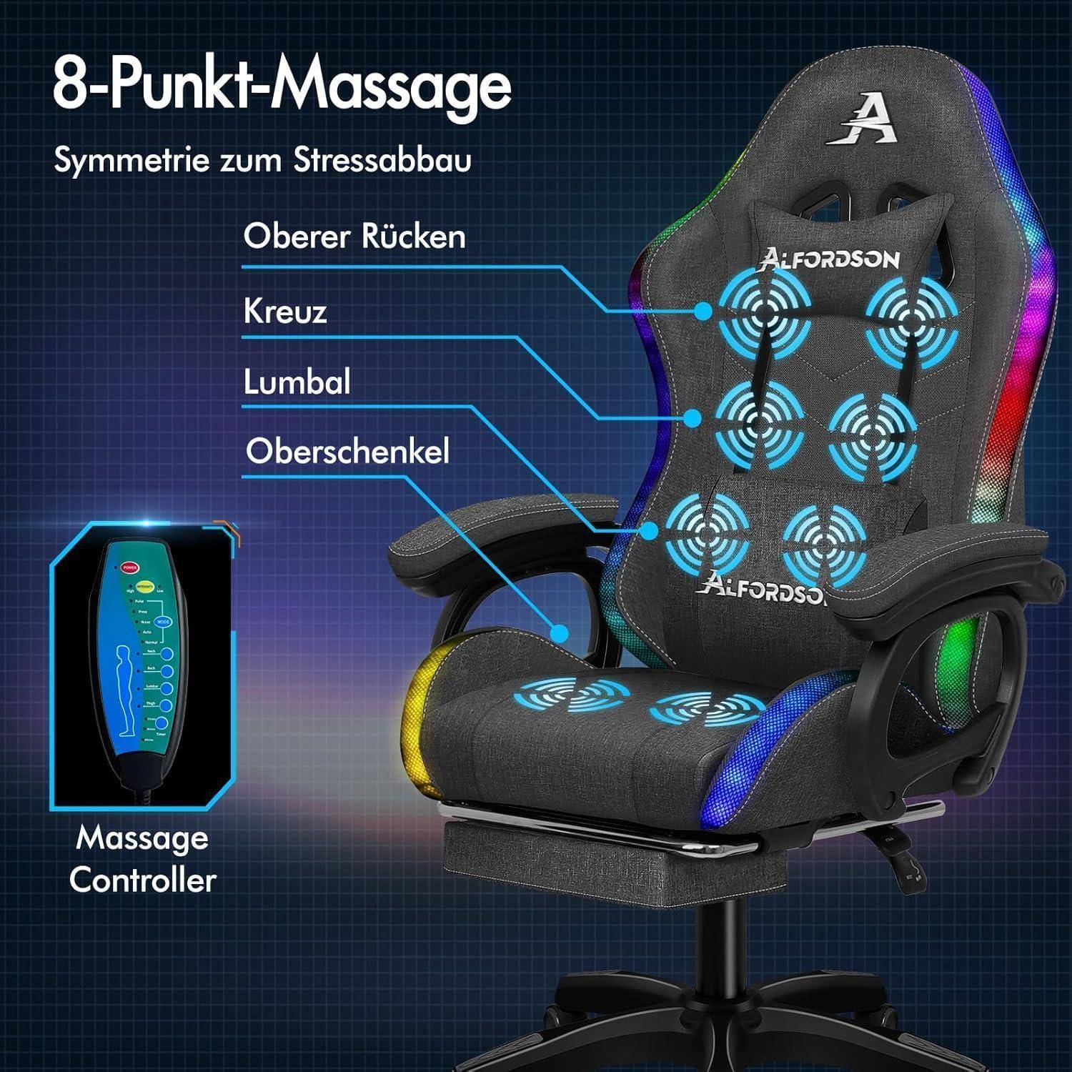 Gaming-Stuhl mit 8-Punkt-Massage: Rücken, Lende, Lendenwirbel und Oberschenkel. Fernbedienung mit beleuchteten Farbsektionen für Massagezonen gezeigt.