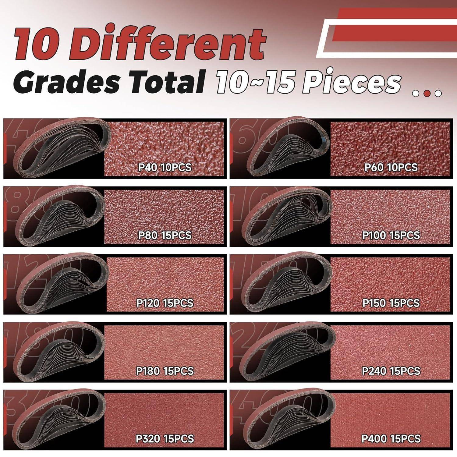 10 verschiedene Grades Insgesamt 10-15 Blatt' mit verschiedenen Schleifpapierblättern, gekennzeichnet von P40 bis P400, die unterschiedliche Korngrößen zeigen.