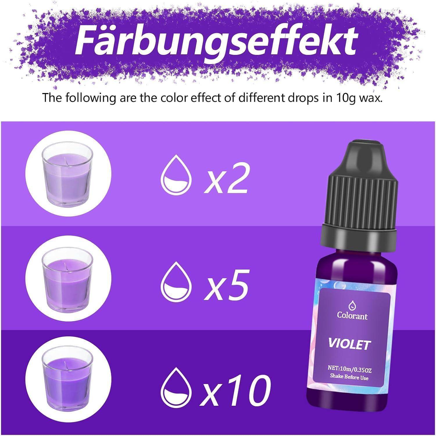 Die Illustration des 'Färbungseffekts' zeigt die Farbintensität mit violetten Tropfen in Wachs: 2 Tropfen, hell; 5 Tropfen, mittel; 10 Tropfen, dunkel.