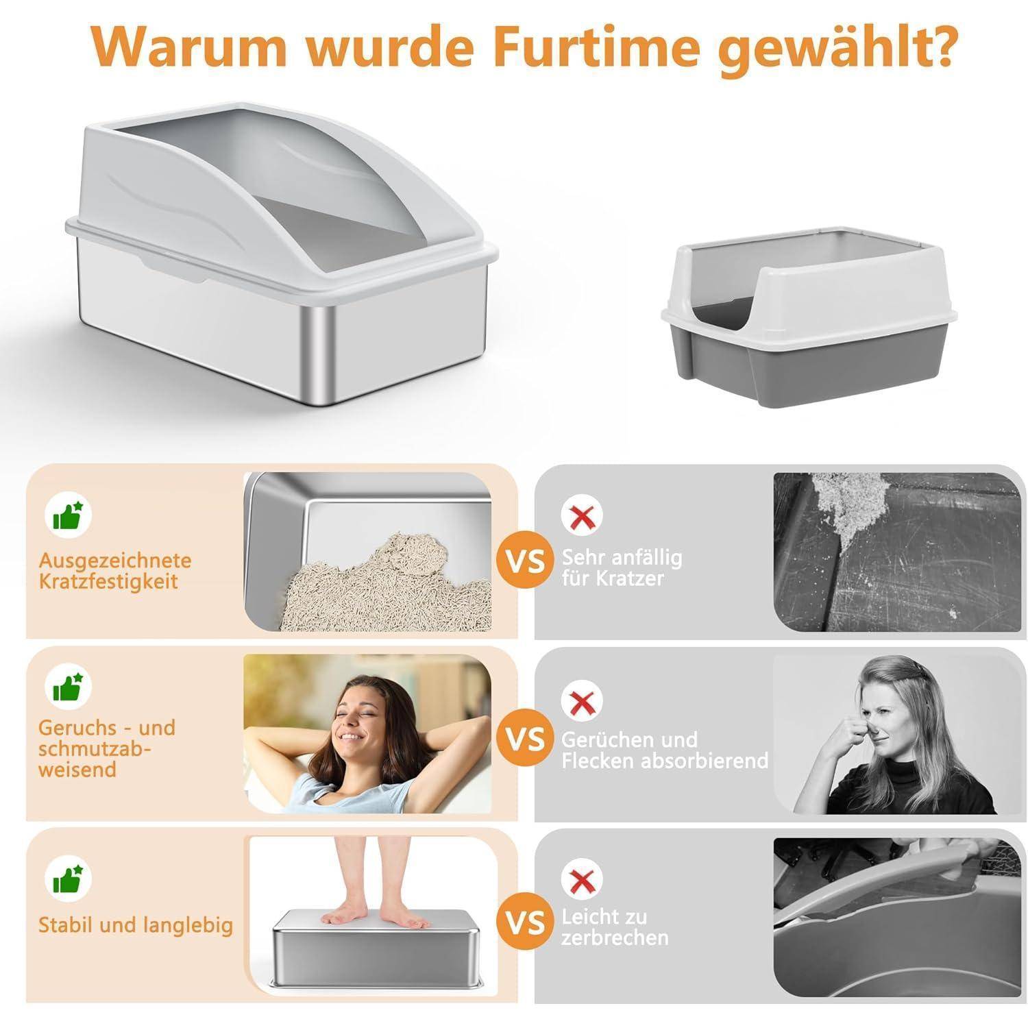 Katzenklo Edelstahl 42L XXL Extra großes Fassungsvermögen Silbergrau