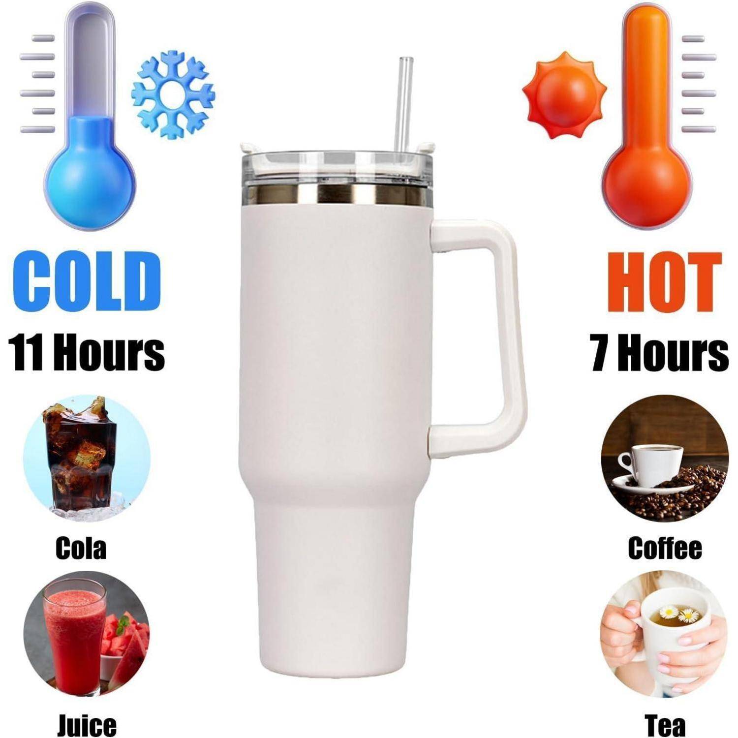 Weißer isolierter Becher mit Griff; hält Getränke 11 Stunden lang kalt und 7 Stunden lang heiß—dargestellt mit Bildern von Cola, Saft, Kaffee, Tee.