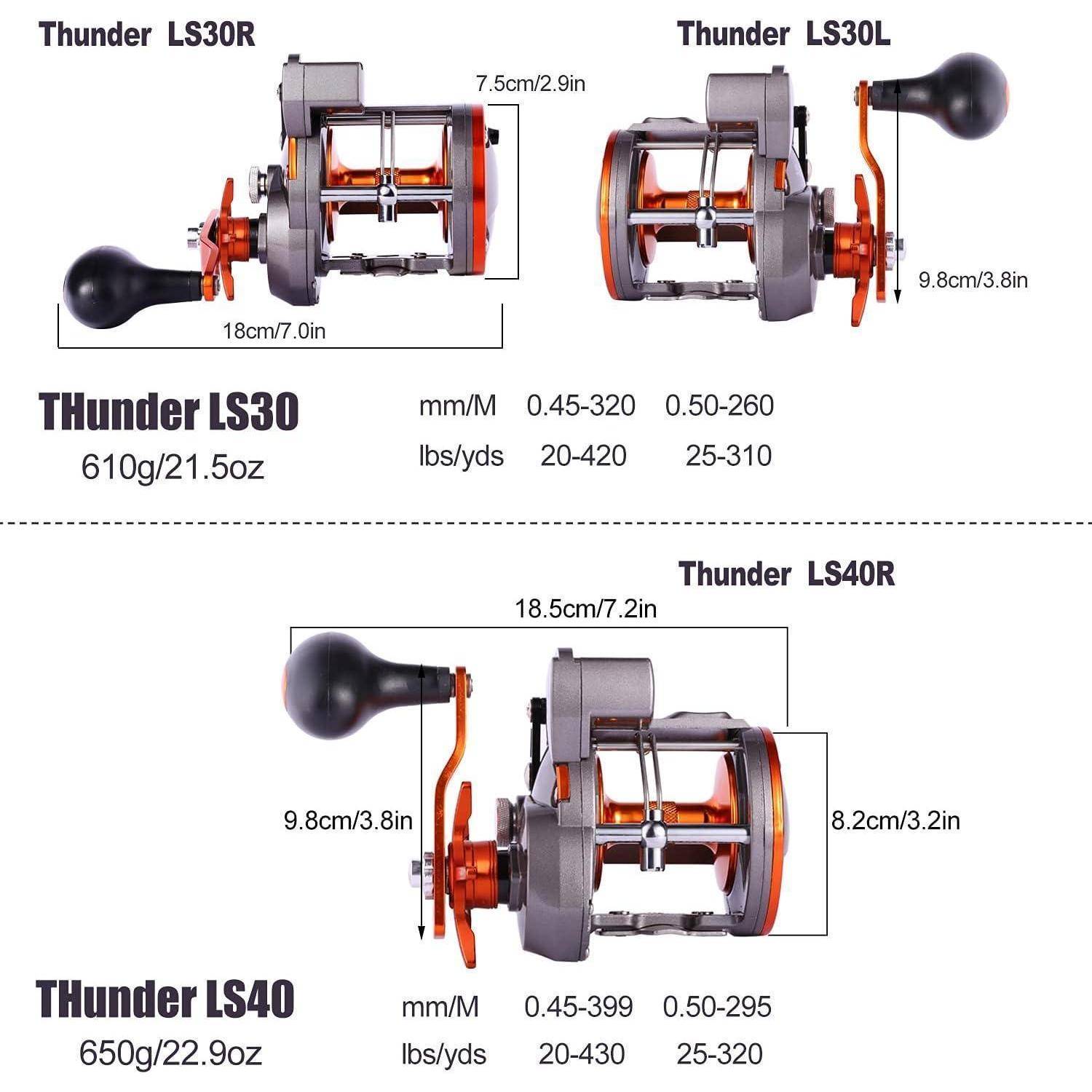 Angelrolle Schnurzähler Wasserwaage B-Thunder LS II 3000 Linkshänder
