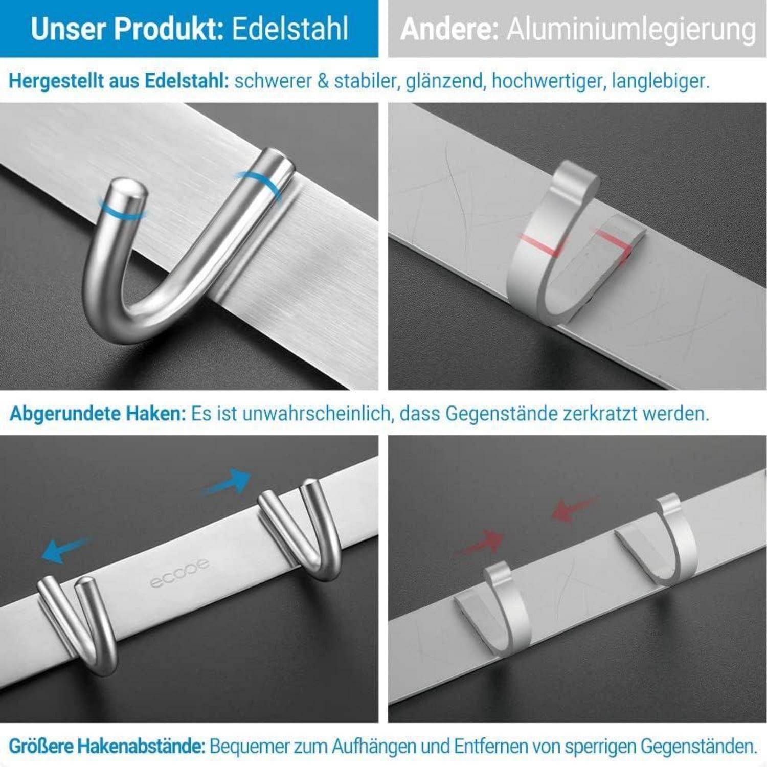 Vergleich von Haken aus rostfreiem Stahl und Aluminiumlegierung. Rostfreier Stahl wird als stärker und stabiler beschrieben, mit größeren Abständen für einfachere Handhabung.