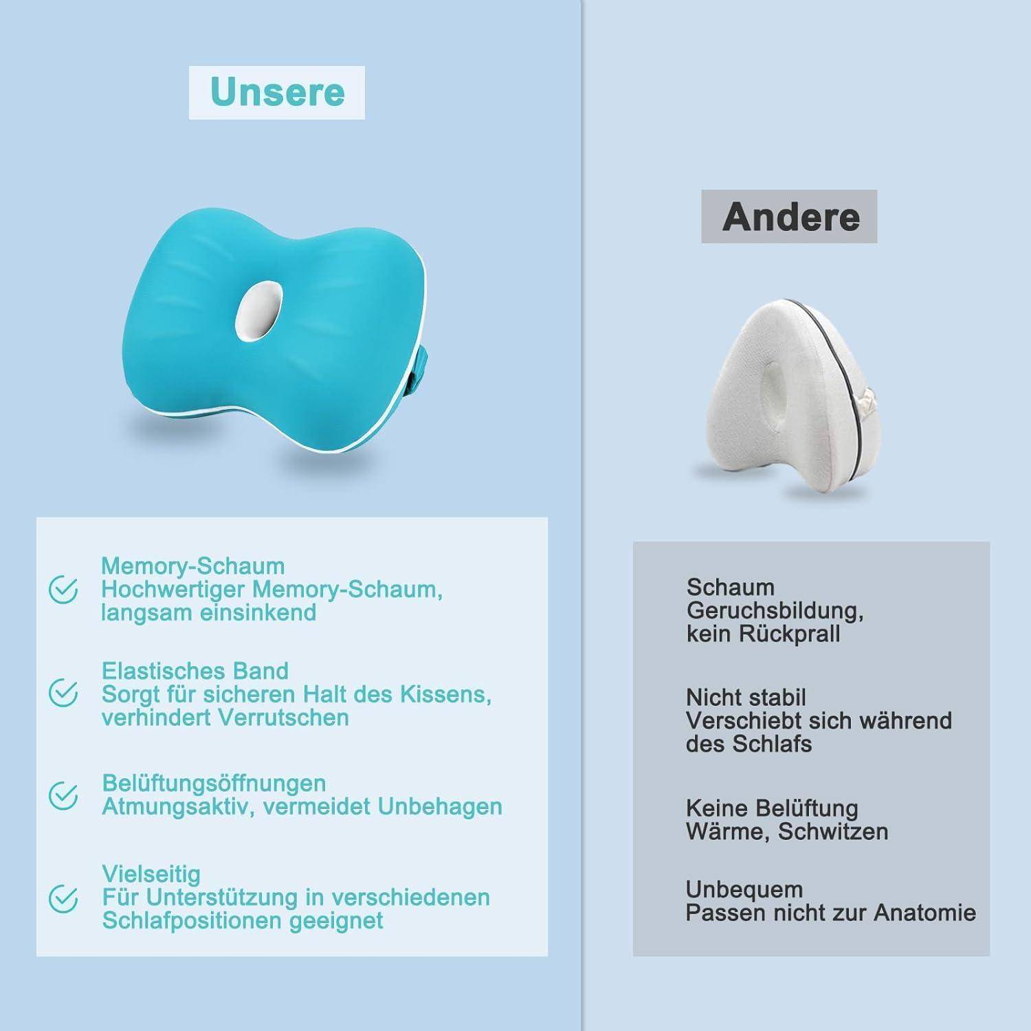 Orthopädisches Kniekissen Memory Schaum Seitenschläfer Kissen