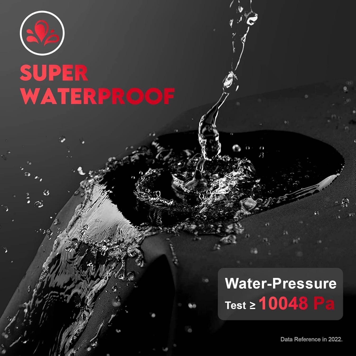Wasser, das über eine Oberfläche fließt, mit dem Text ‚SUPER WASSERDICHT' und ‚Wasserdruck-Test ≥ 10048 Pa'. Datenreferenz aus dem Jahr 2022.