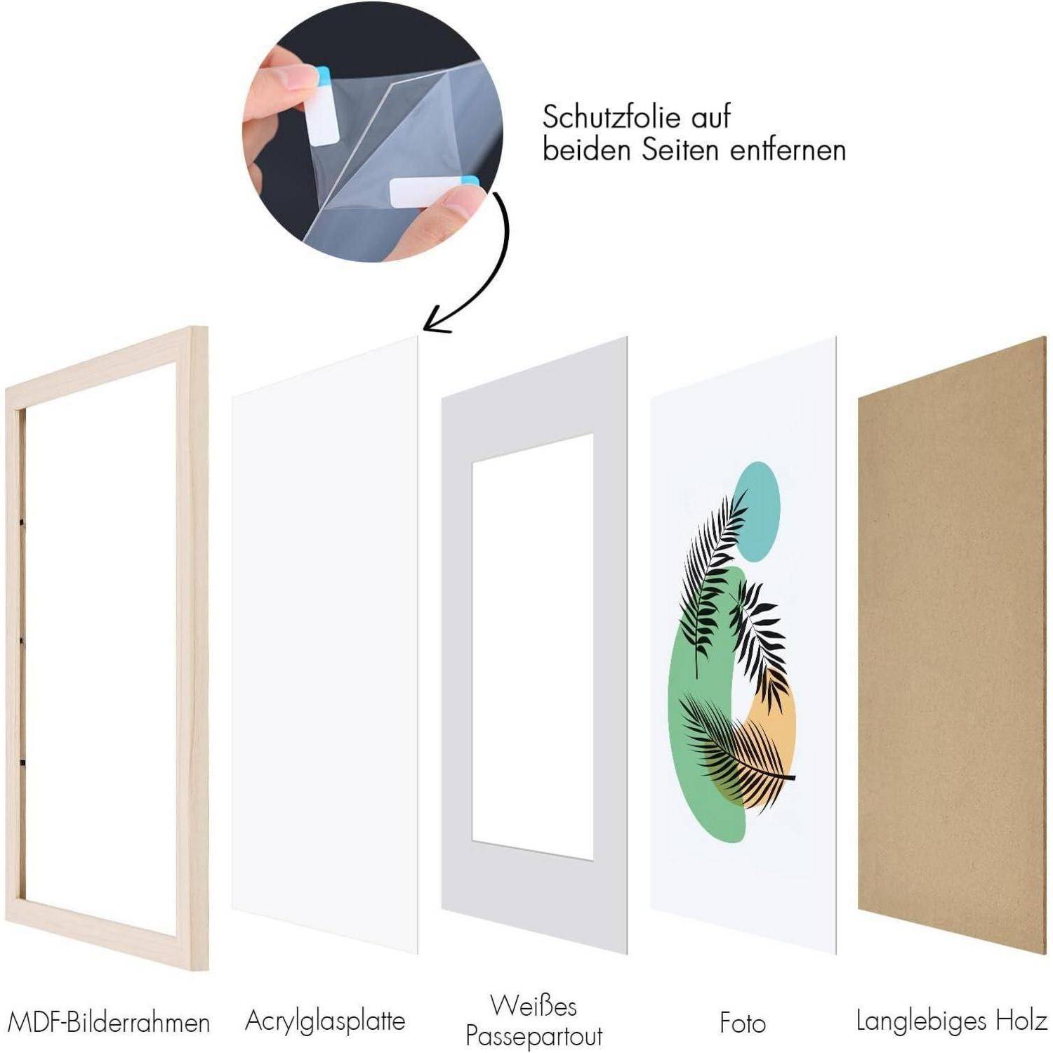 Explosionszeichnung eines Bilderrahmens: MDF-Rahmen, Acrylscheibe, weißer Passepartout, Foto, stabiles Holz; Hinweis zum Entfernen der Schutzfolie.