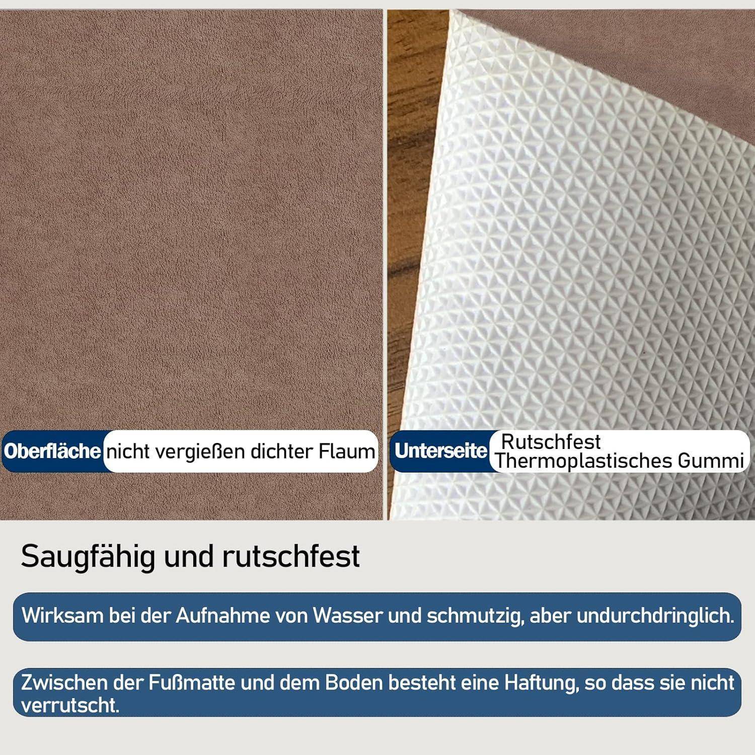 Fußmatte waschbar Schmutzfangmatte superdünn strapazierfähig