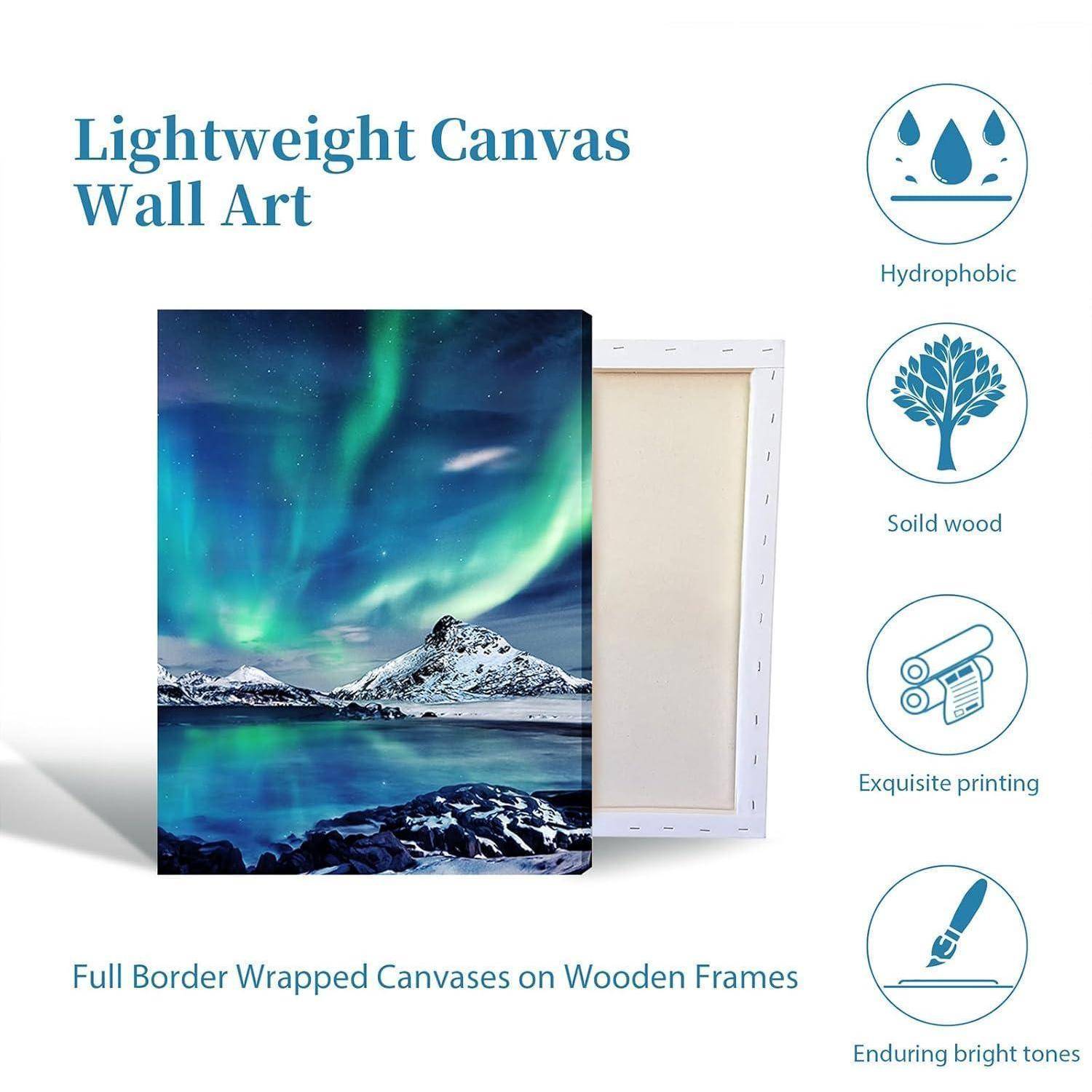 Aurora Borealis Norwegen Wandbilder Grün Blau Sternenhimmel 40x30cm