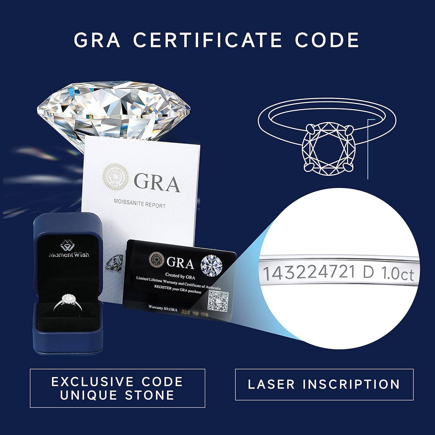 Darstellung eines GRA-Zertifikats mit einem Diamanten und einer Schmuckschatulle. Enthält einen 'Exklusiven Code Einzigartiger Stein' und 'Lasereinschrift'.