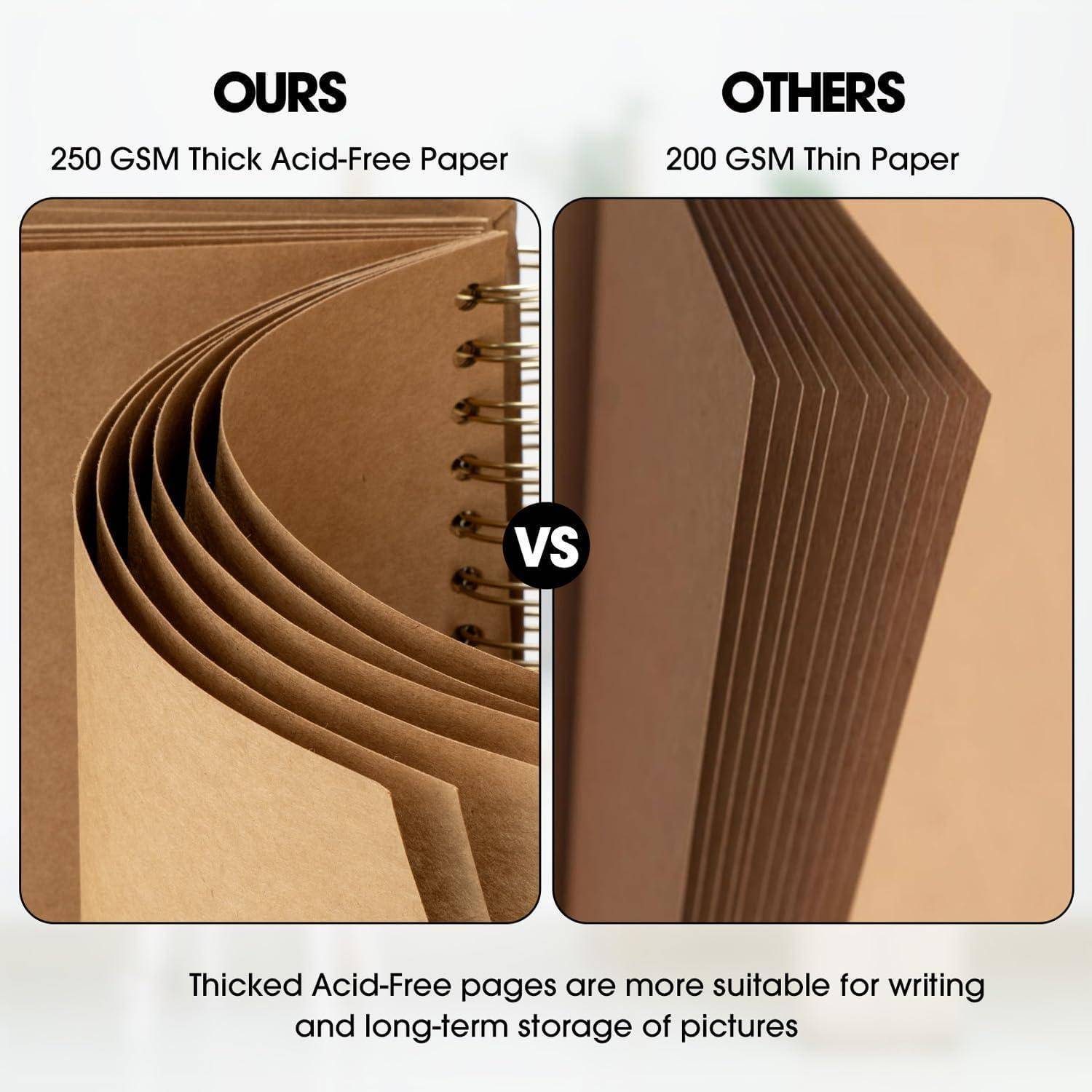 Vergleich von Scrapbook-Seiten: links befindet sich 'Unsere' mit 250 GSM dickem, säurefreiem Papier; rechts zeigt 'Andere' mit dünnem 200 GSM Papier.