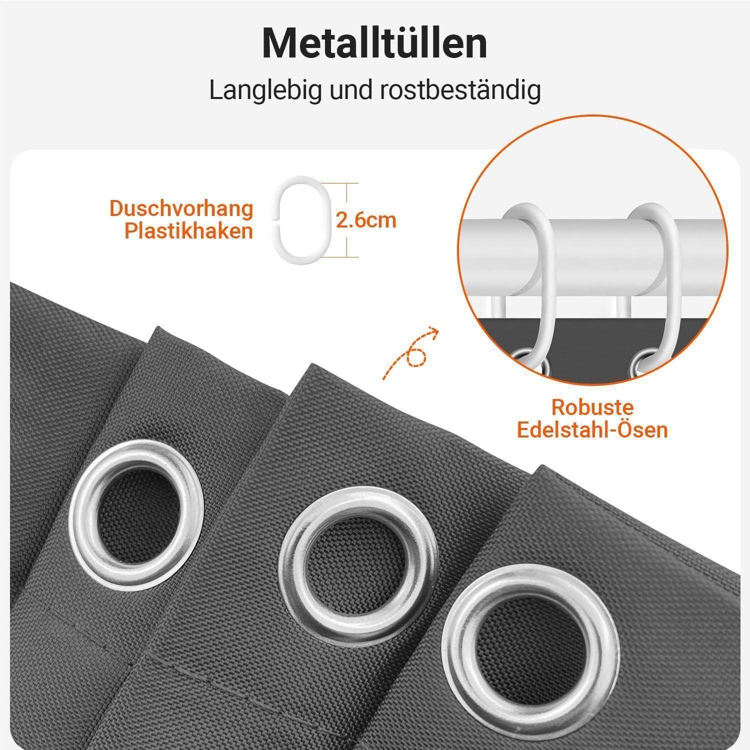Metalltüllen' zeigt Metallösen auf Stoff mit Kunststoffhaken, gekennzeichnet als 'Langlebig und rostbeständig' und '2.6cm Edelstahl-Ösen'.