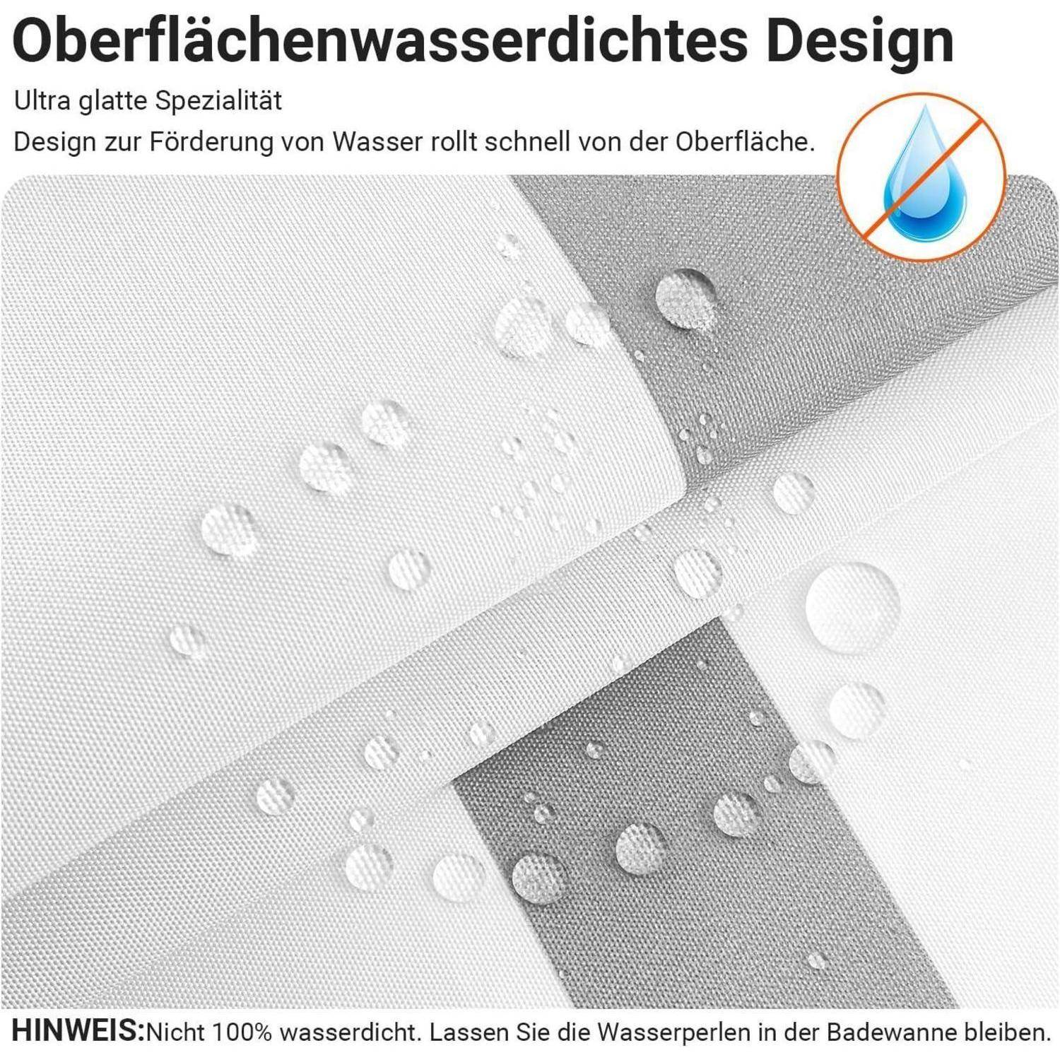 Ultraglattes Design leitet Wasser schnell von der Oberfläche ab.' Das Bild zeigt Wassertropfen auf einem Stoff und demonstriert die Wasserabweisung.