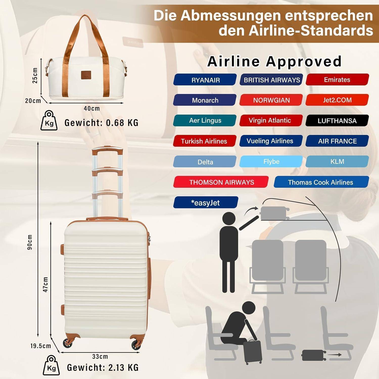Koffer-Set ABS Hartschale 4 Rollen TSA-Schloss 6tlg in Gelb/Schwarz