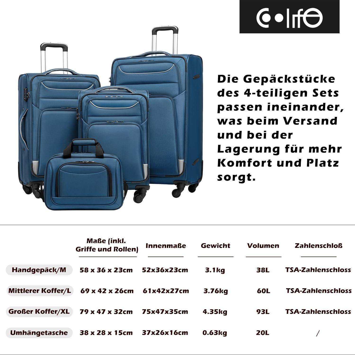 Vier-teiliges Reisegepäck-Set in Blau mit verschiedenen Größen dargestellt. Text zeigt Größen, Gewichte, Volumen und TSA-Schlösser. Logo oben rechts.