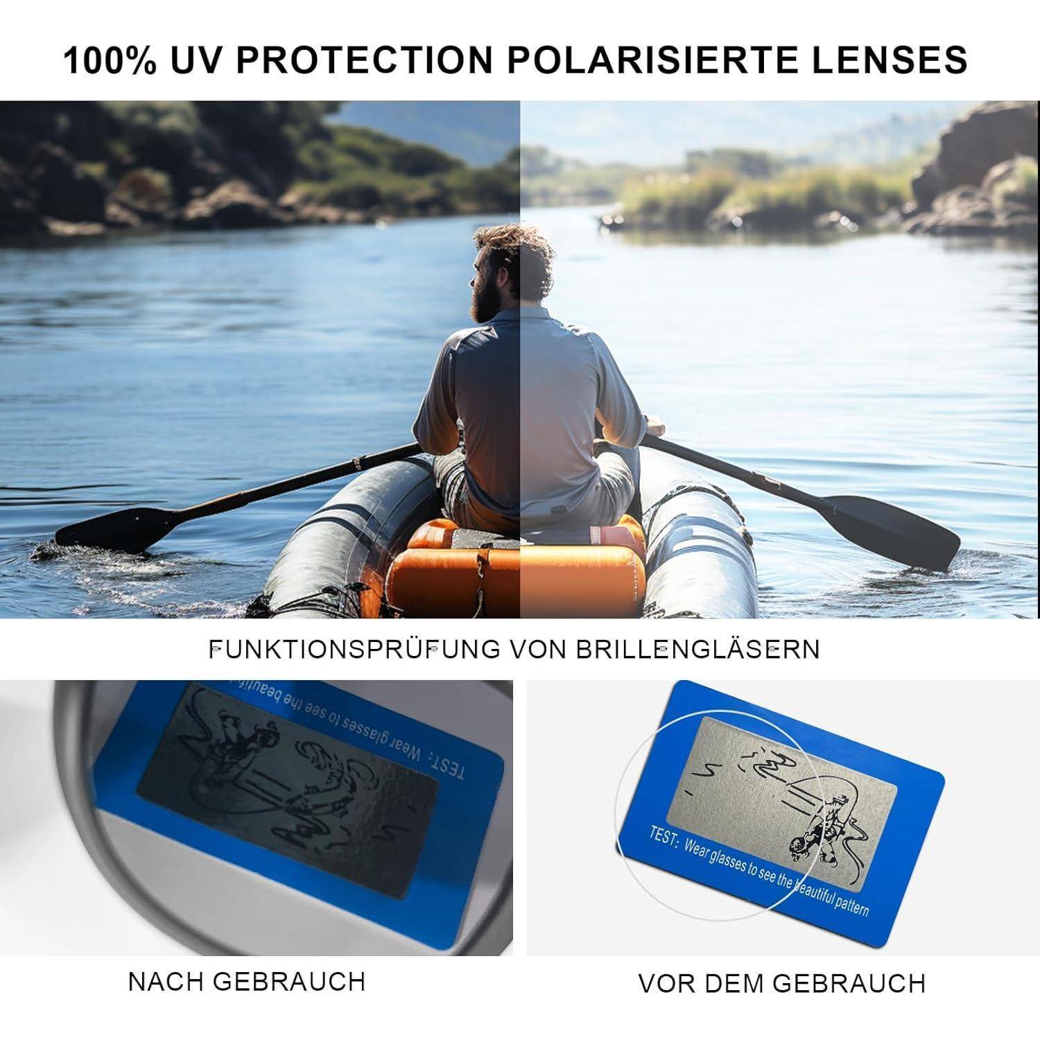 Mann auf einem Kajak, Effekt von polarisierten Gläsern. Oberer Text: '100% UV-Schutz Polarisierte Gläser'. Unterer Text zeigt Testergebnisse der Gläser.