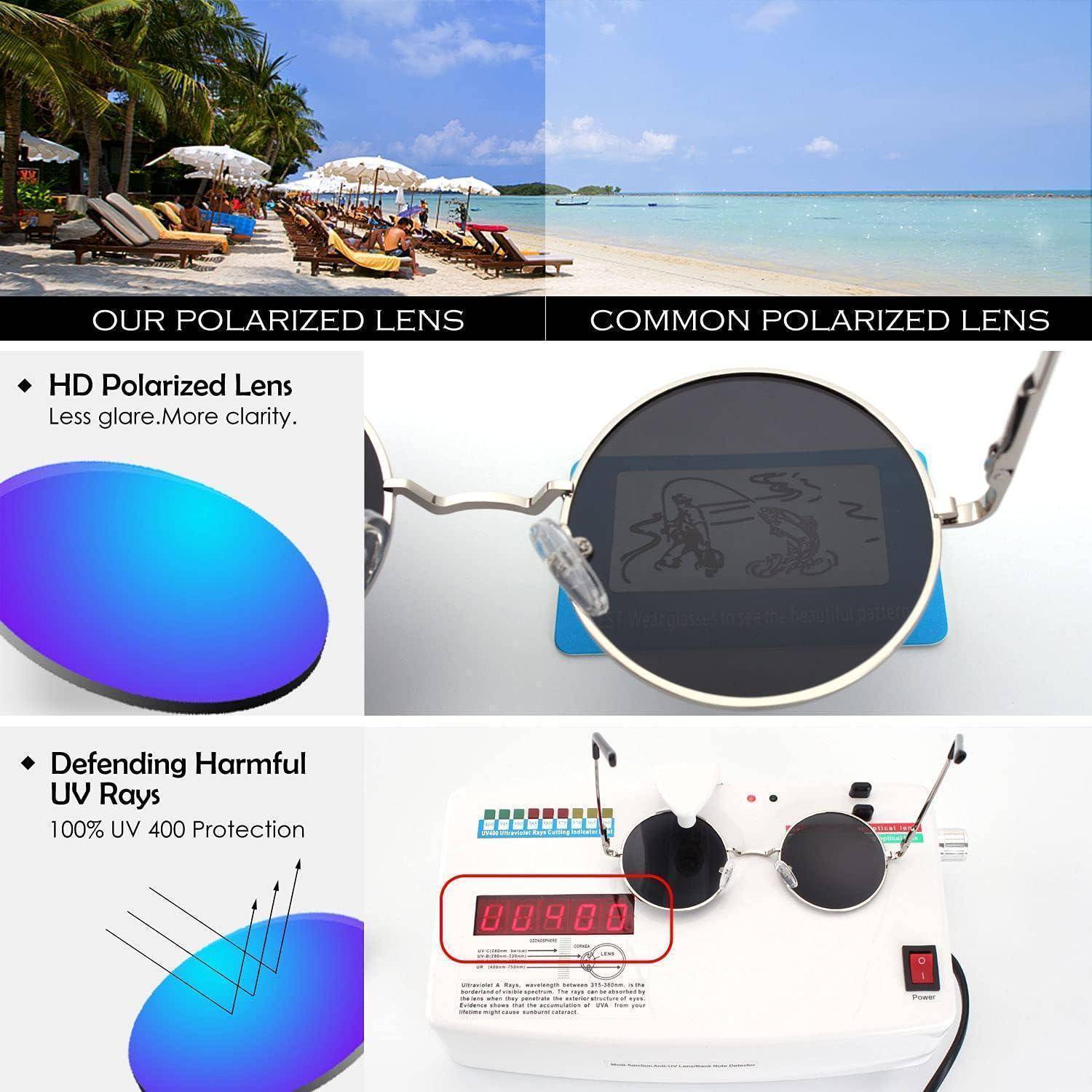 Vergleich von HD Polarisierten Gläsern vs. Herkömmlichen Polarisierten Gläsern: HD bietet weniger Blendung, bessere Klarheit; UV-Test zeigt, dass HD schädliche Strahlen effektiv blockiert.
