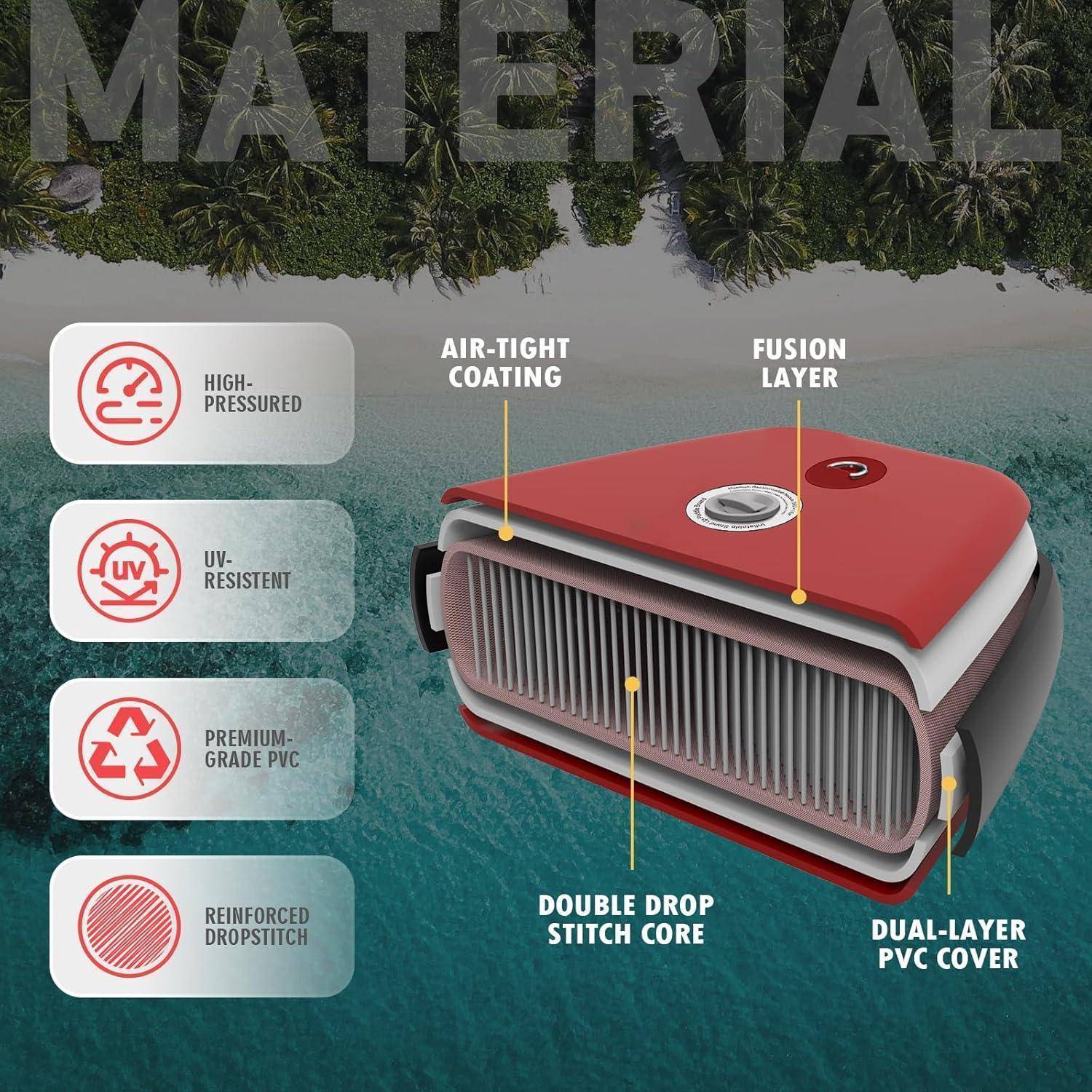 SUP Board Aufblasbar Handpumpe Paddel Rucksack Leine DRACHE ROT