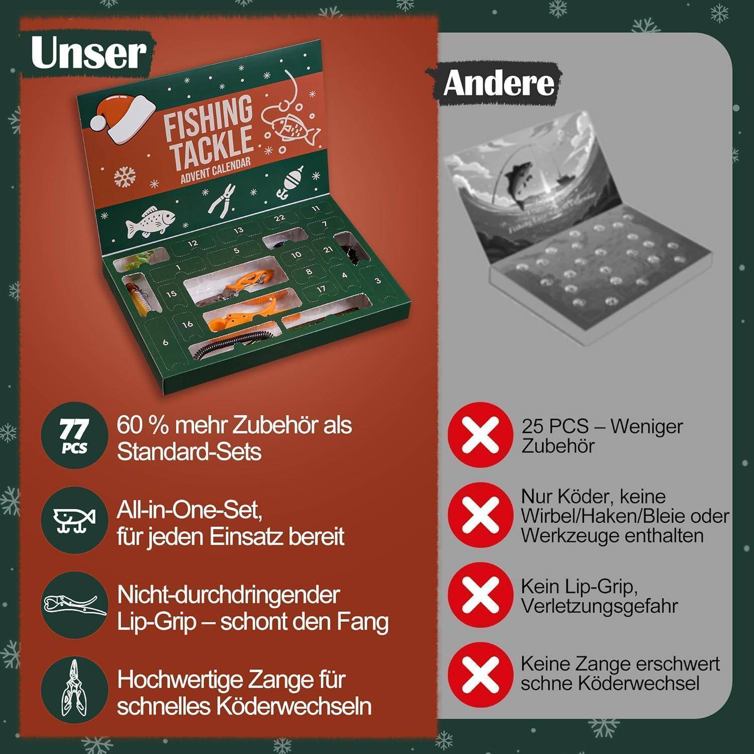 Adventskalender 2025 mit 77 Teilen Ködern Zange Fischgreifer für