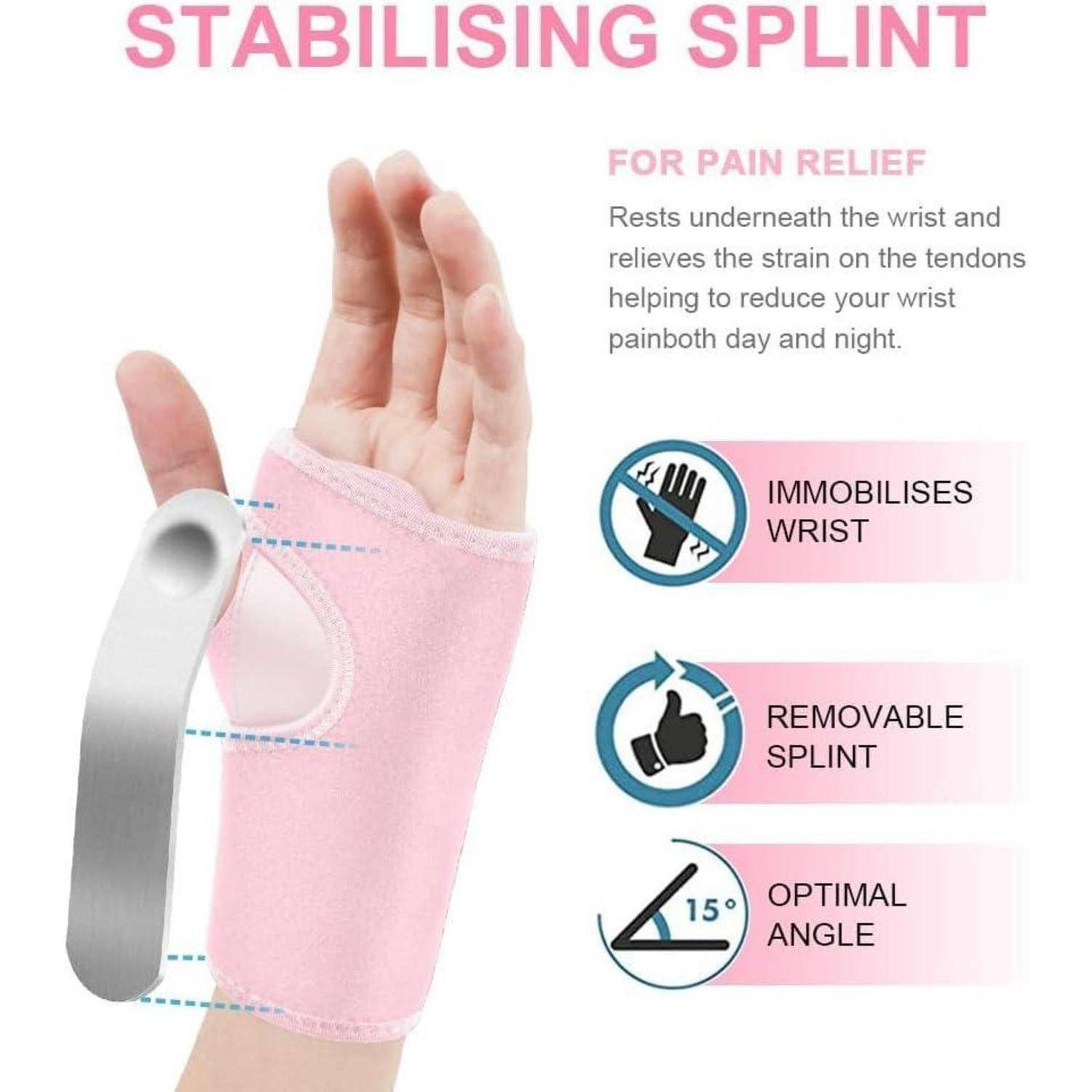 Eine Hand mit einer rosa Stabilisierungsschiene. Der Text hebt ihre Merkmale hervor: 