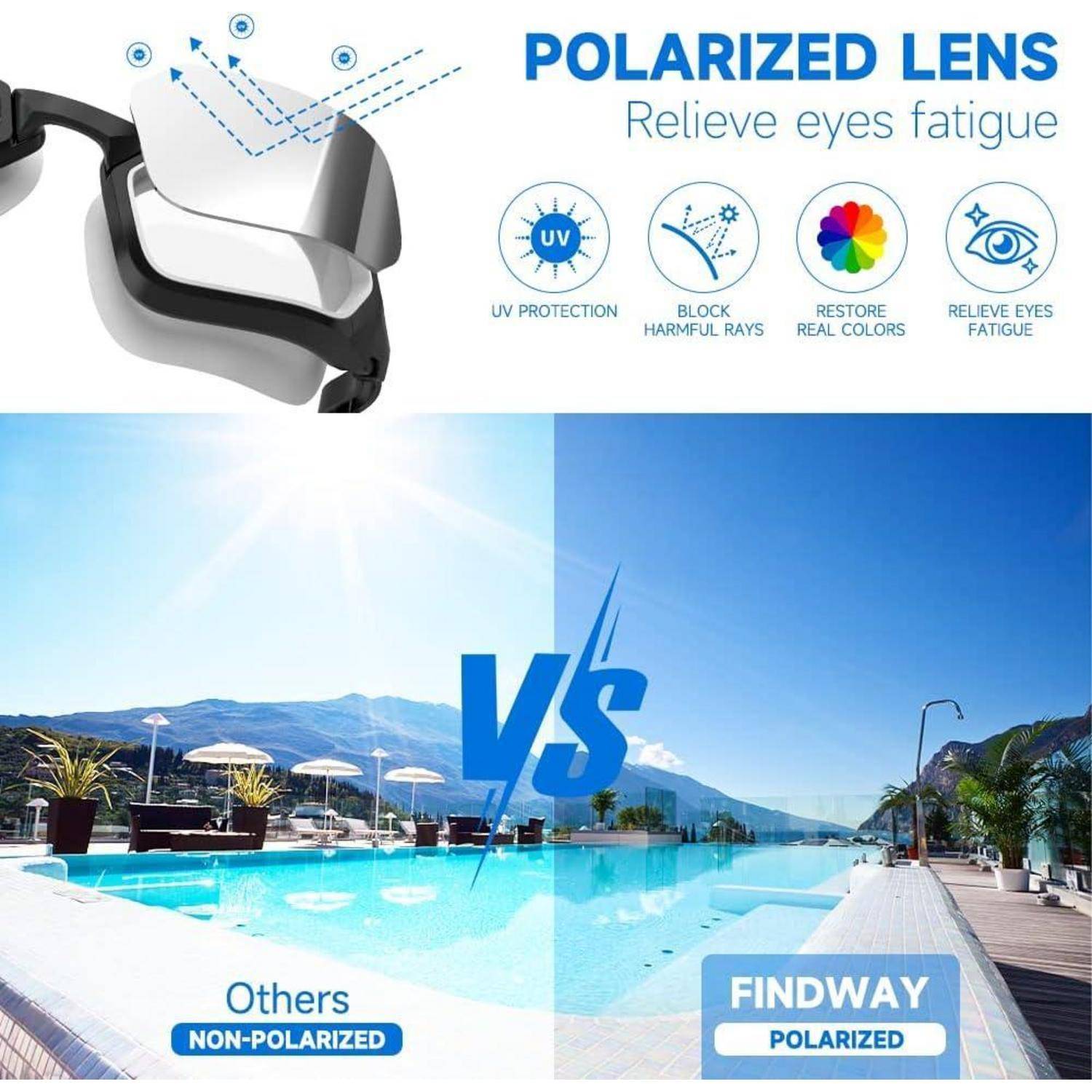 Schwimmbrille Schwarz & Weiß Silber polarisierte spiegelnde Linse